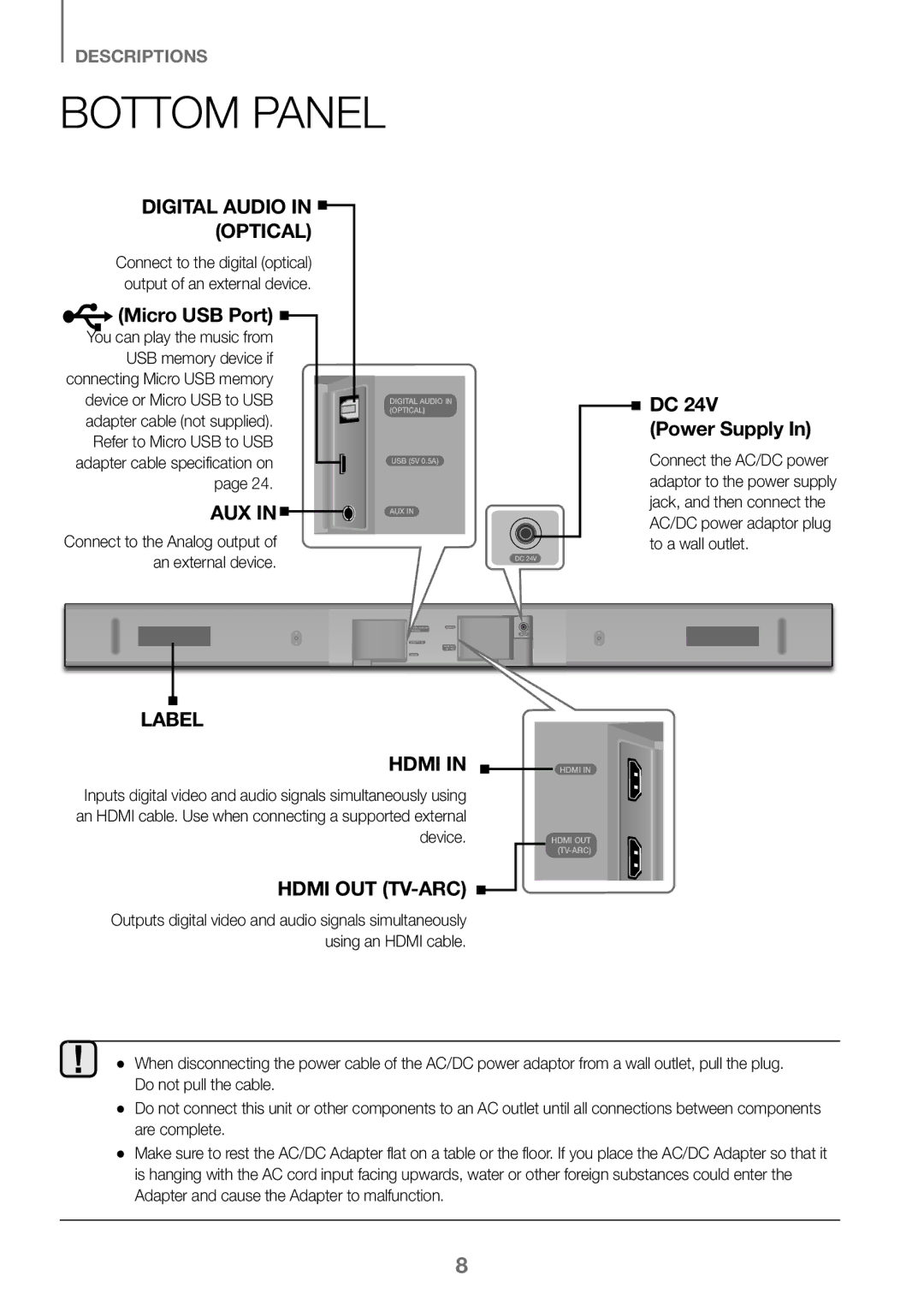 Samsung HW-K450/EN, HW-J450/EN, HW-J450/ZF manual Bottom Panel, Micro USB Port, Power Supply, Device, Using an Hdmi cable 