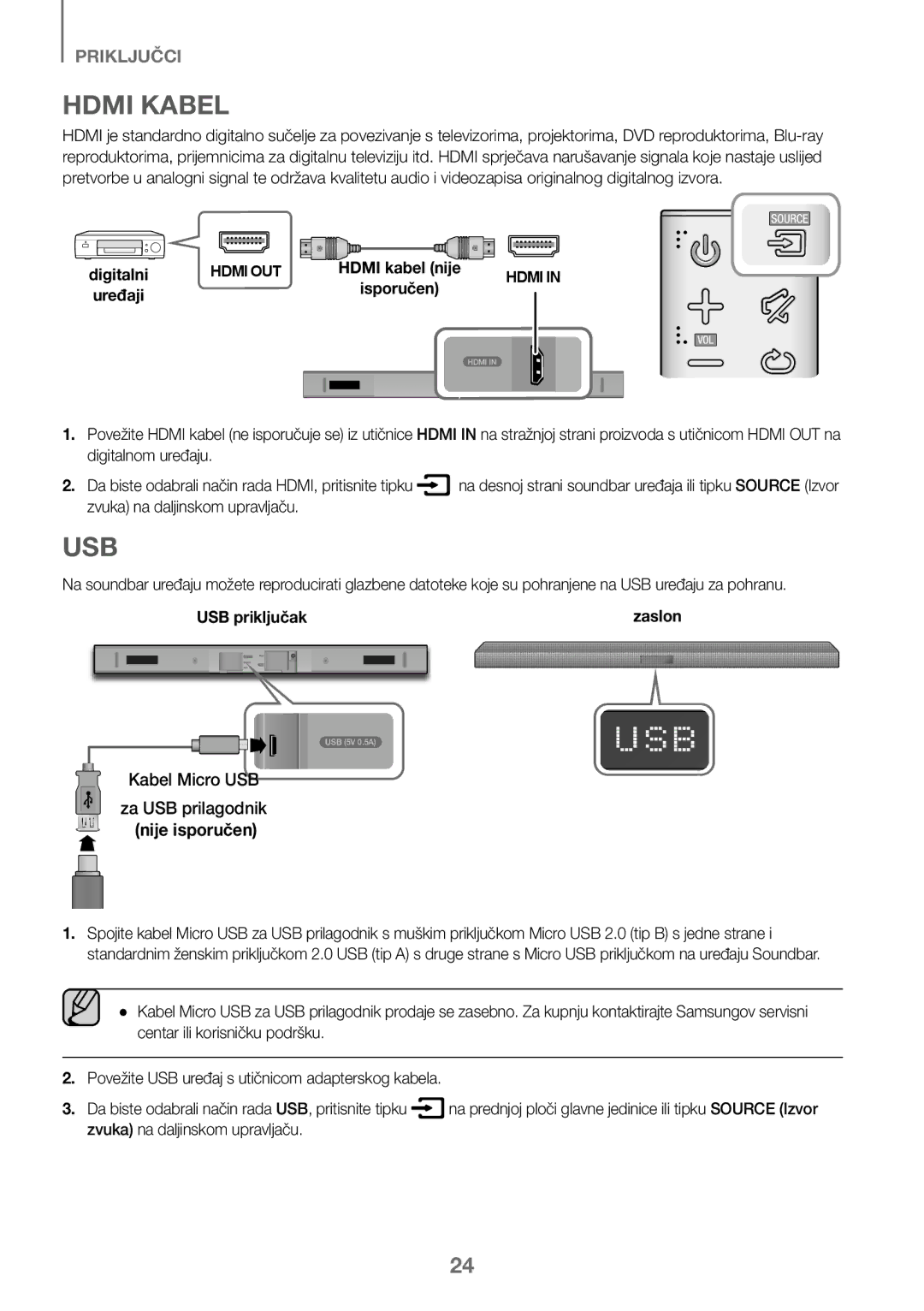 Samsung HW-J450/ZF manual Hdmi Kabel, Kabel Micro USB Za USB prilagodnik, Nije isporučen, Zvuka na daljinskom upravljaču 