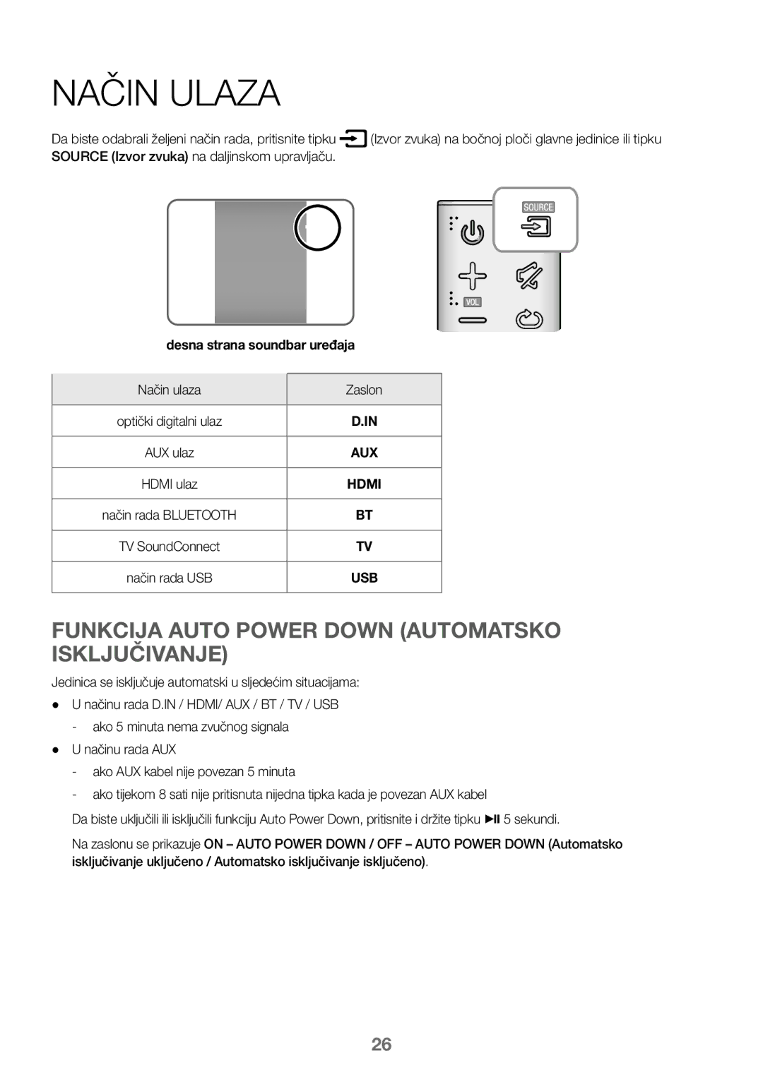 Samsung HW-K450/EN manual Način Ulaza, Funkcija Auto Power Down Automatsko Isključivanje, Desna strana soundbar uređaja 