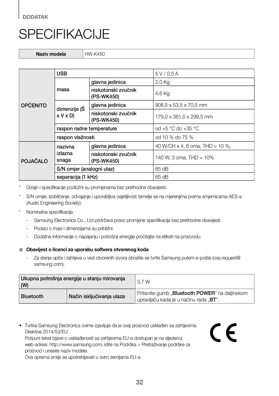 Samsung HW-J450/ZF, HW-K450/EN, HW-J450/EN manual Specifikacije, 0,5 a, Masa Glavna jedinica Niskotonski zvučnik, PS-WK450 