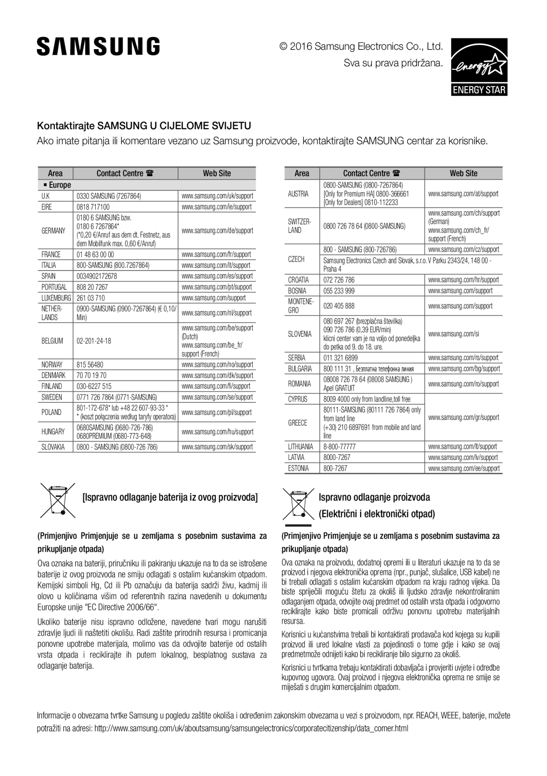 Samsung HW-K450/ZF, HW-K450/EN, HW-J450/EN, HW-J450/ZF manual Area Contact Centre  Web Site 