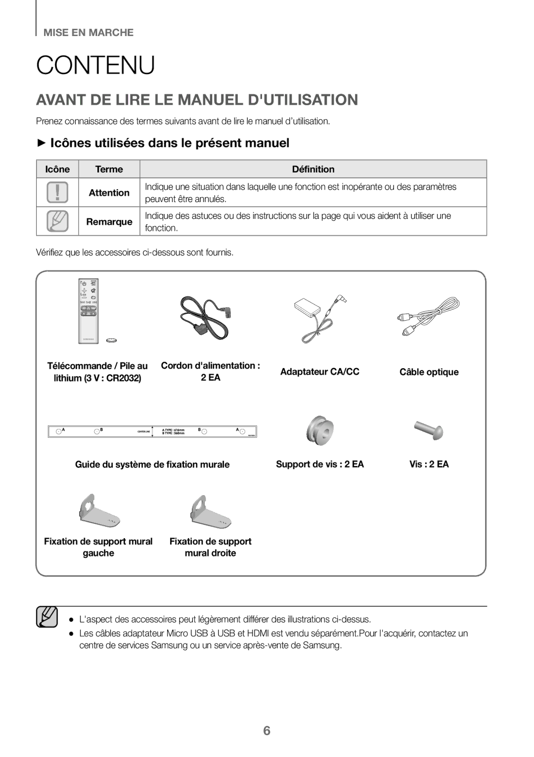 Samsung HW-J450/EN, HW-K450/EN Contenu, Avant DE Lire LE Manuel Dutilisation, ++Icônes utilisées dans le présent manuel 