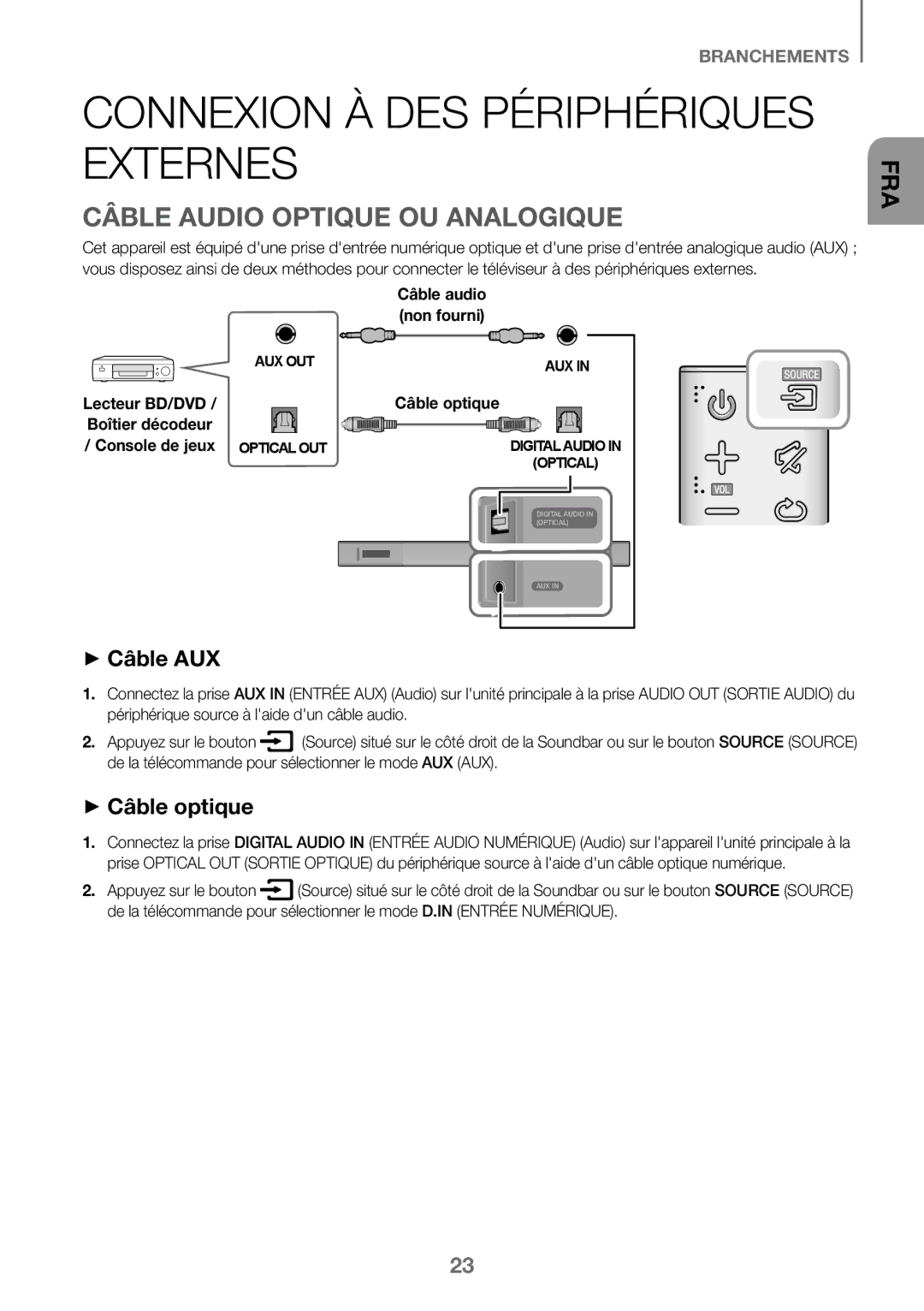 Samsung HW-J450/ZF Connexion À DES Périphériques Externes, Câble Audio Optique OU Analogique, ++Câble AUX, ++Câble optique 