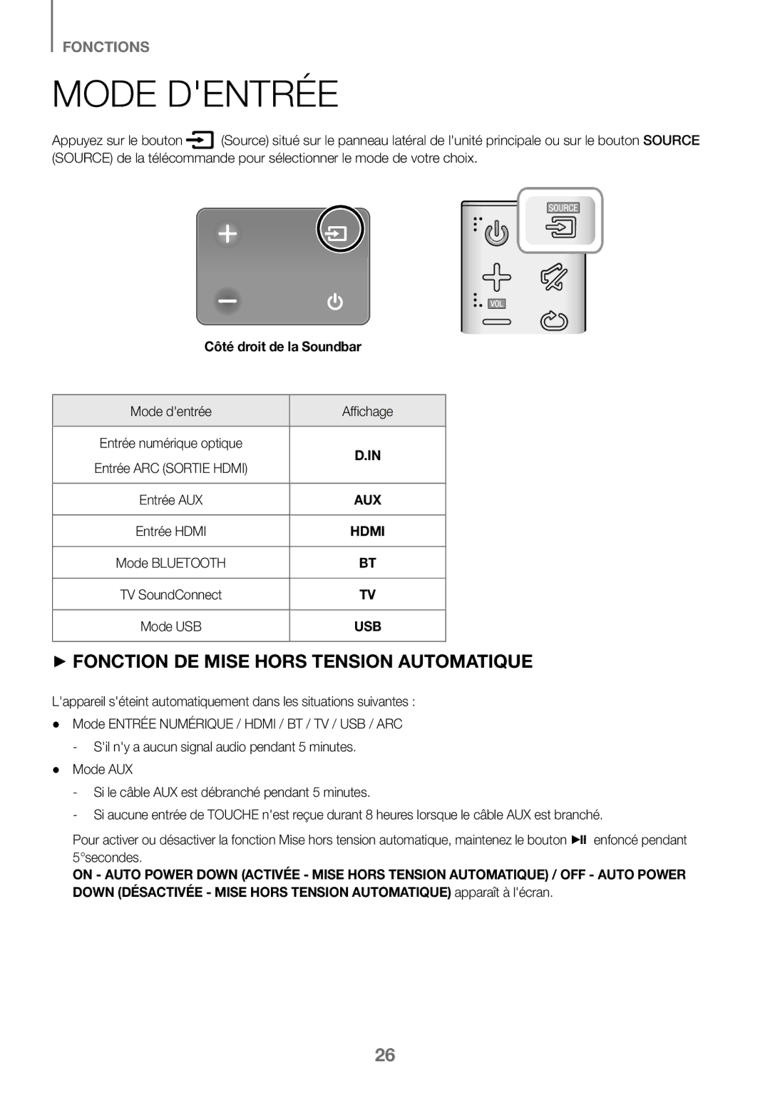 Samsung HW-J450/EN, HW-K450/EN, HW-J450/ZF, HW-K450/ZF manual Mode Dentrée, Côté droit de la Soundbar 