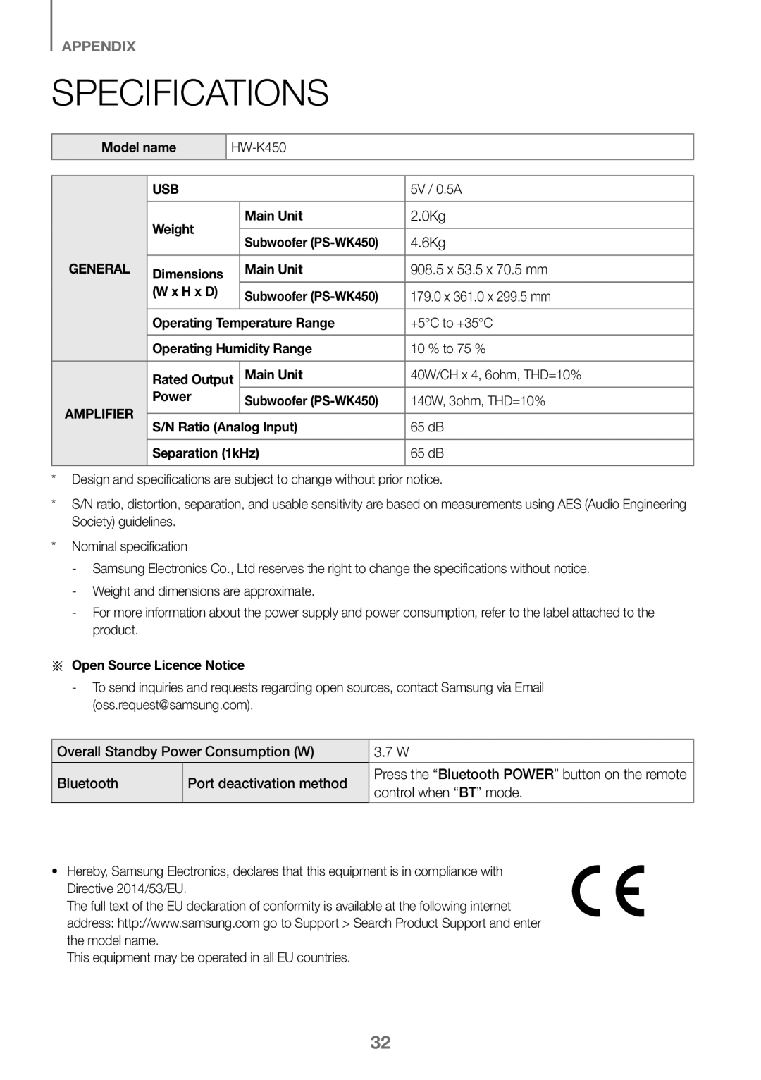 Samsung HW-K450/EN, HW-J450/EN, HW-J450/ZF manual Specifications, 0Kg, 6Kg, 908.5 x 53.5 x 70.5 mm, 179.0 x 361.0 x 299.5 mm 