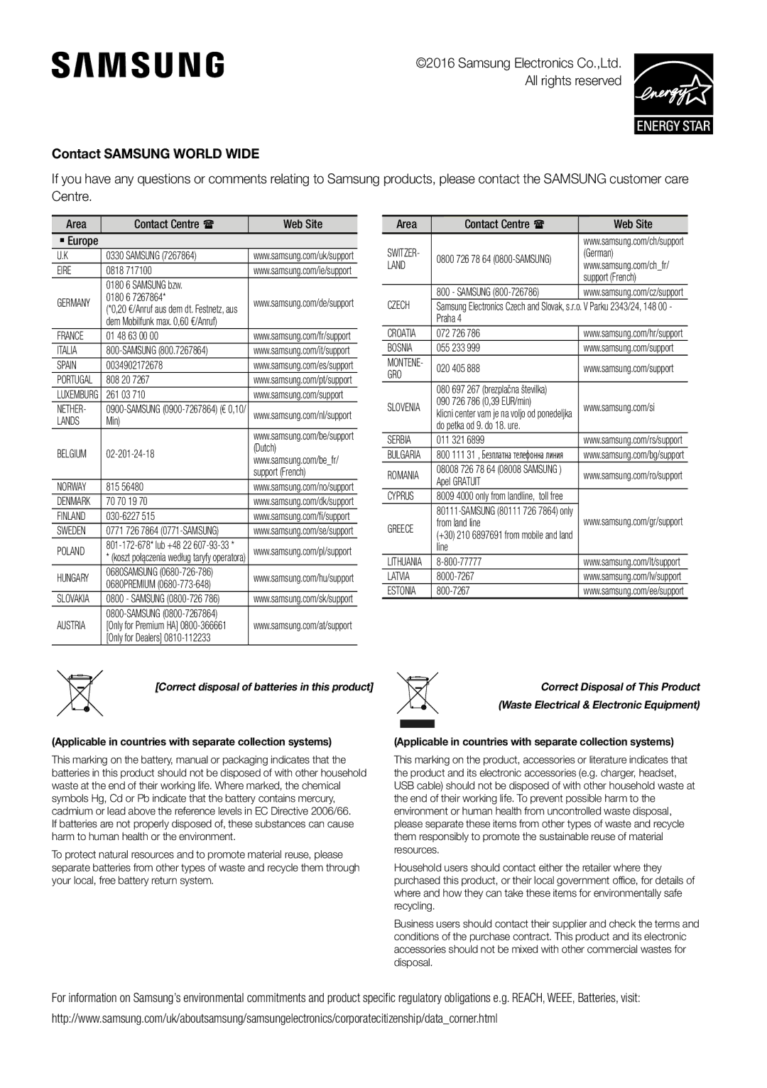 Samsung HW-J450/EN, HW-K450/EN, HW-J450/ZF, HW-K450/ZF manual Contact Samsung World Wide, Area Contact Centre  Web Site 