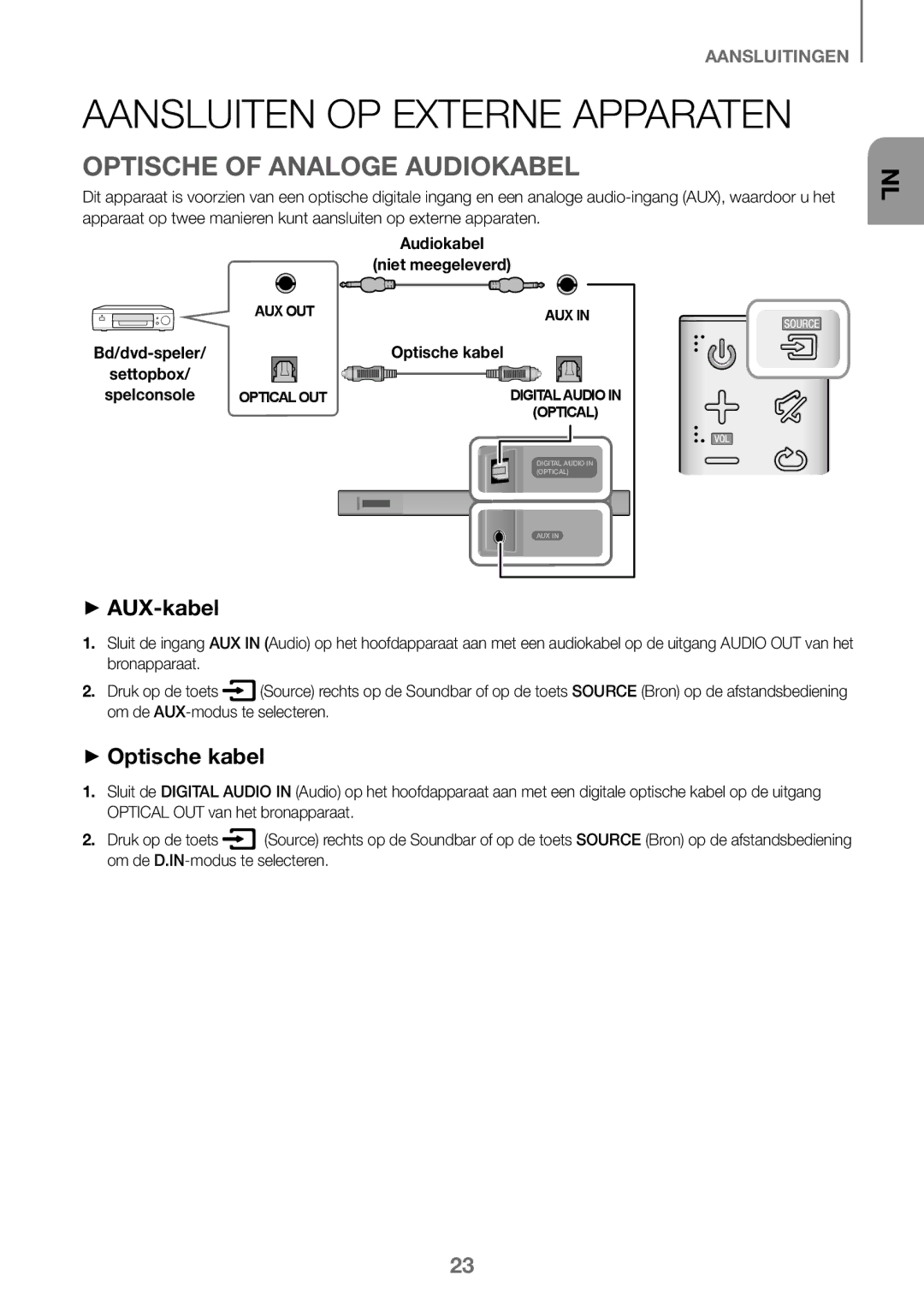 Samsung HW-K450/EN, HW-J450/EN, HW-J450/ZF, HW-K450/ZF manual Optische of Analoge Audiokabel, ++AUX-kabel, ++Optische kabel 