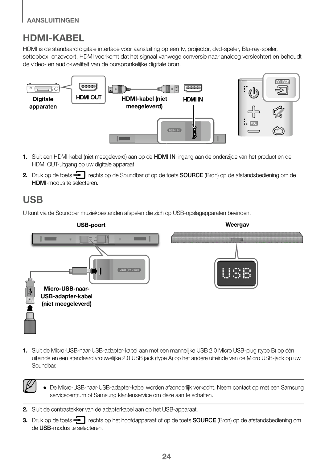 Samsung HW-J450/EN Hdmi-Kabel, Digitale, HDMI-kabel niet, USB-poort, Micro-USB-naar USB-adapter-kabel Niet meegeleverd 