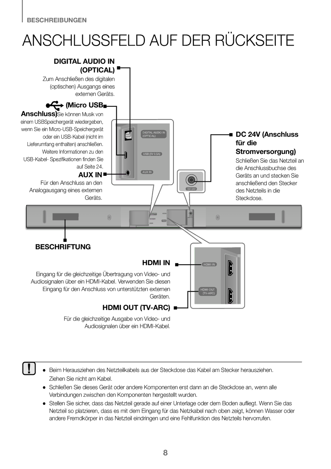 Samsung HW-J450/ZF, HW-K450/EN, HW-J450/EN, HW-K450/ZF manual Anschlussfeld AUF DER Rückseite 