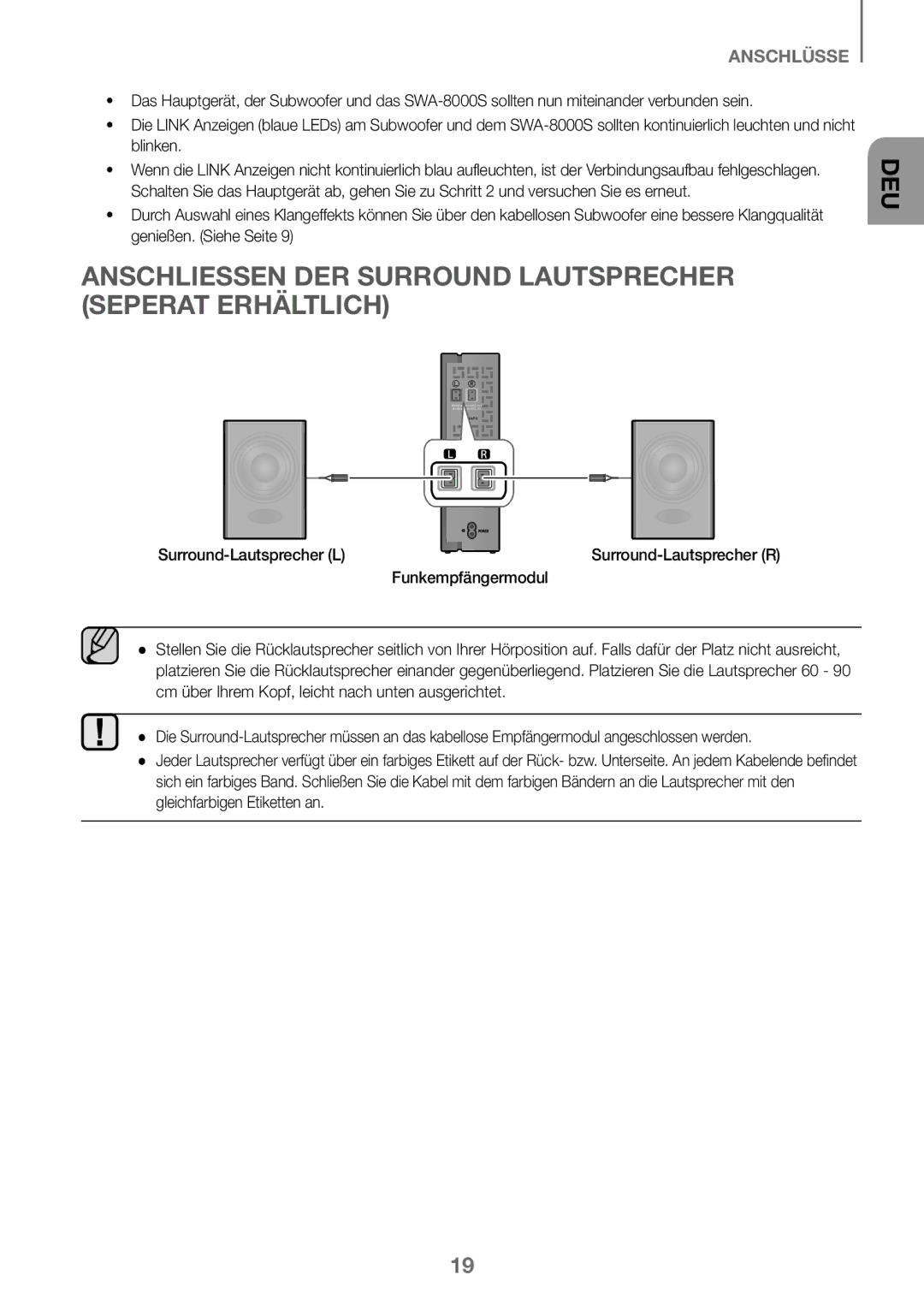 Samsung HW-J450/EN Anschliessen DER Surround Lautsprecher Seperat Erhältlich, Surround-Lautsprecher L, Funkempfängermodul 