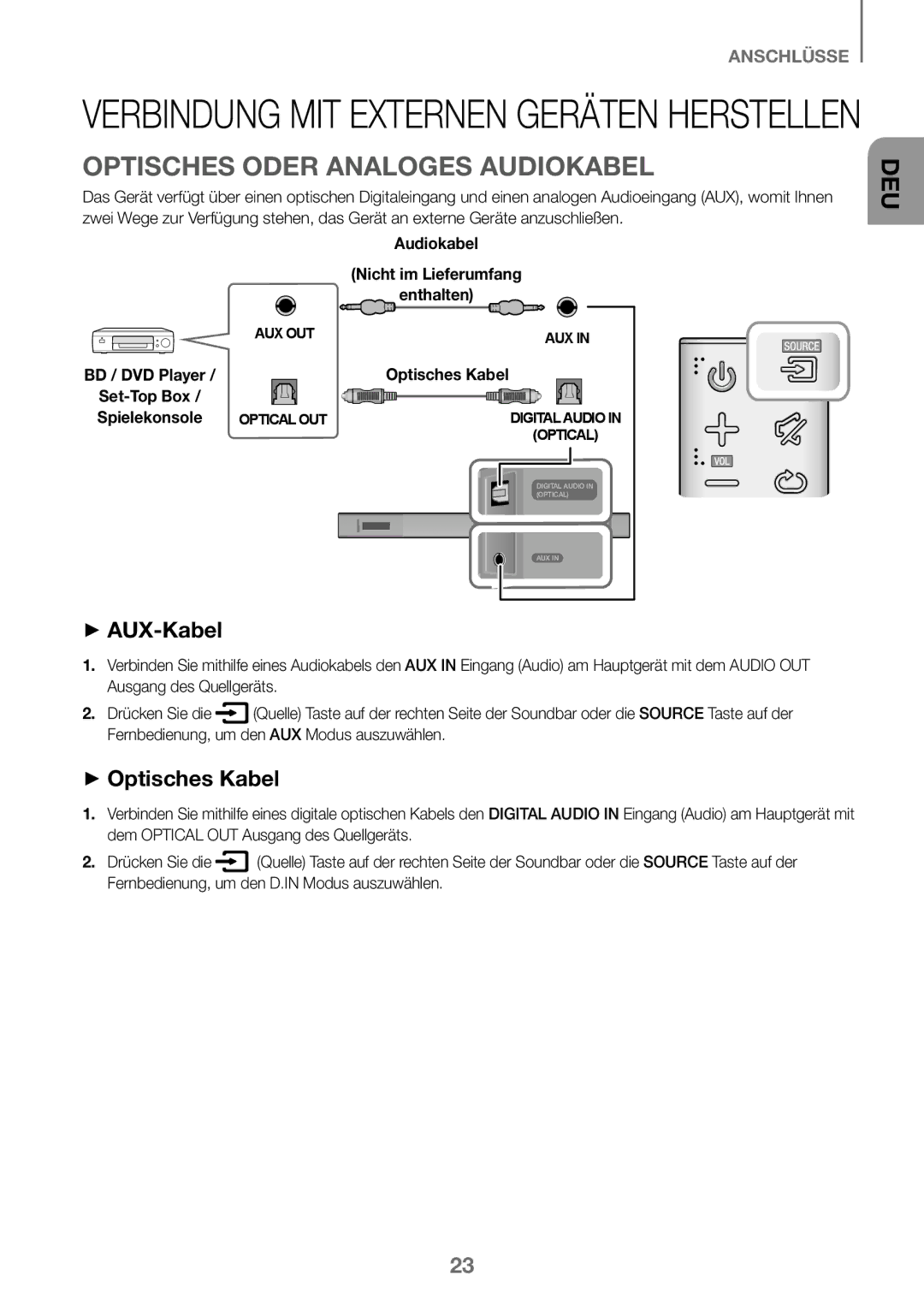 Samsung HW-J450/EN manual Optisches Oder Analoges Audiokabel, ++Optisches Kabel, Audiokabel Nicht im Lieferumfang Enthalten 