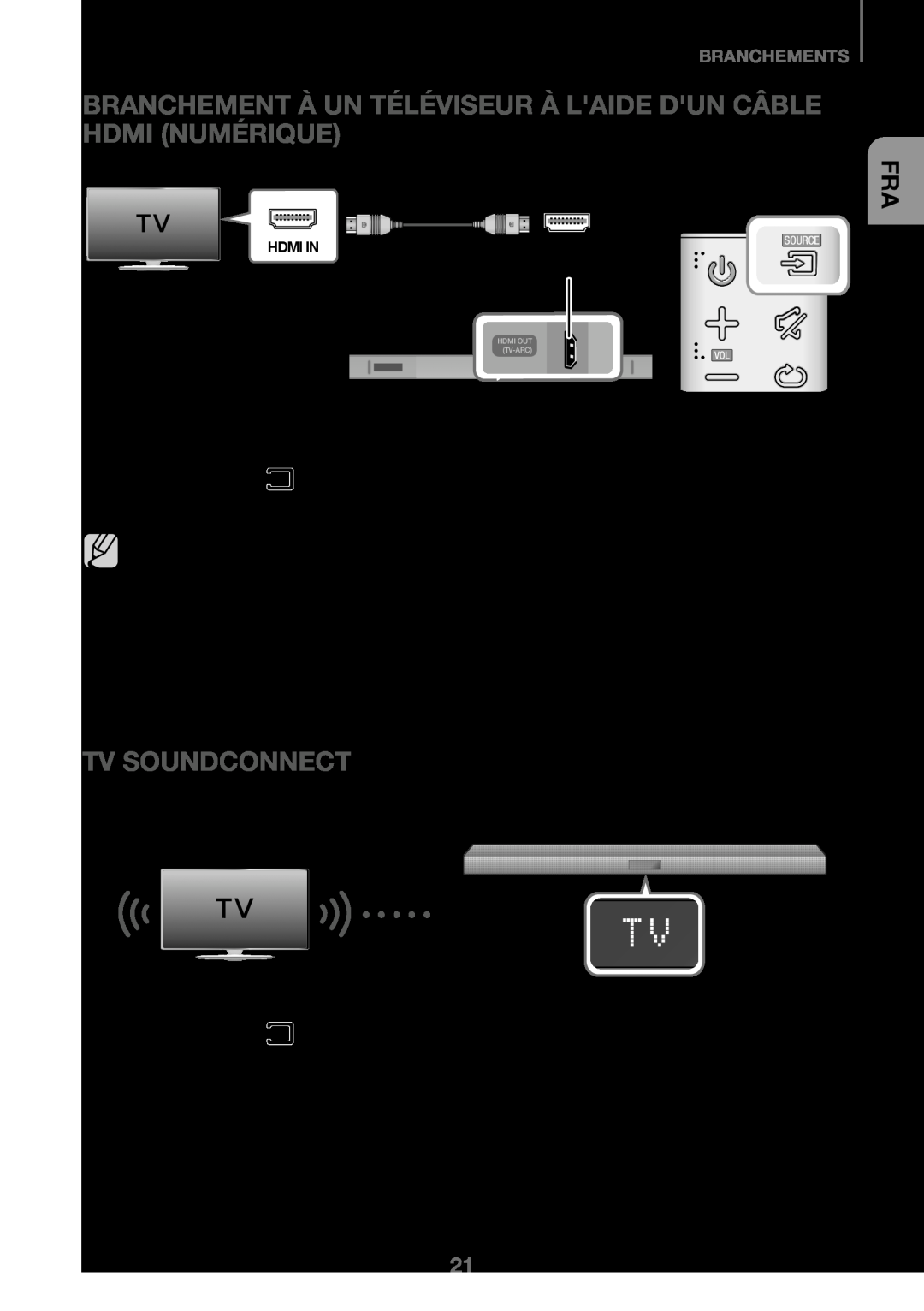 Samsung HW-K450/EN Branchement À Un Téléviseur À Laide Dun Câble Hdmi Numérique, Tv Soundconnect, Branchements, Câble HDMI 