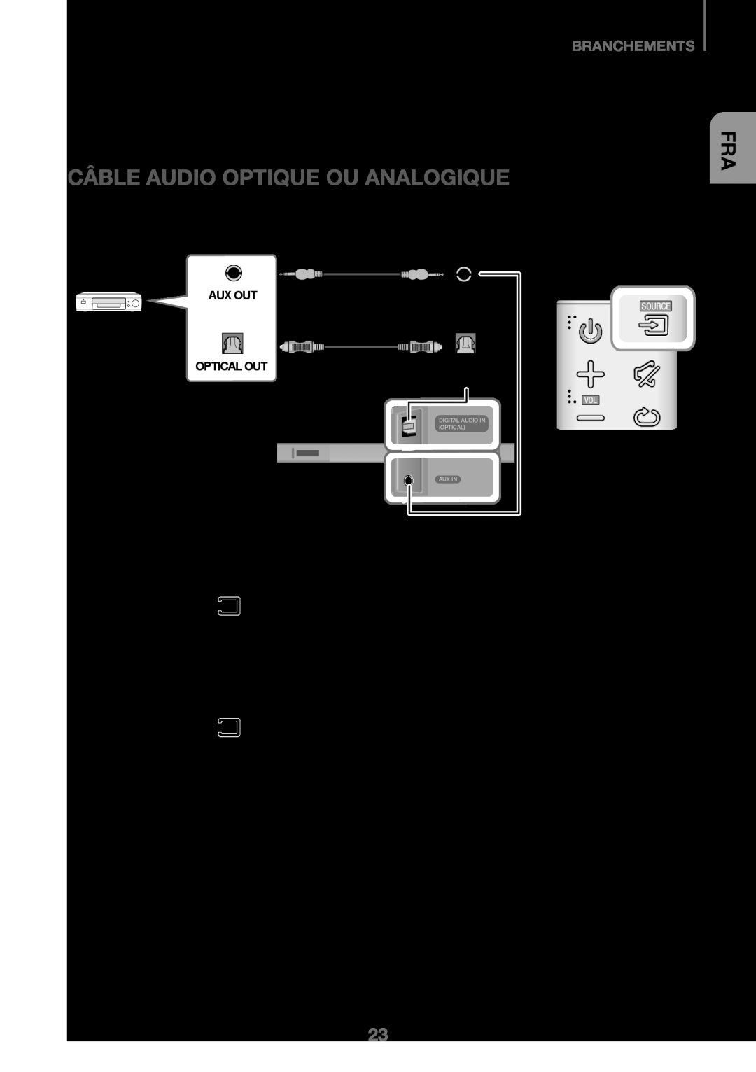 Samsung HW-J450/ZF Connexion À Des Périphériques Externes, Câble Audio Optique Ou Analogique, ++Câble AUX, ++Câble optique 