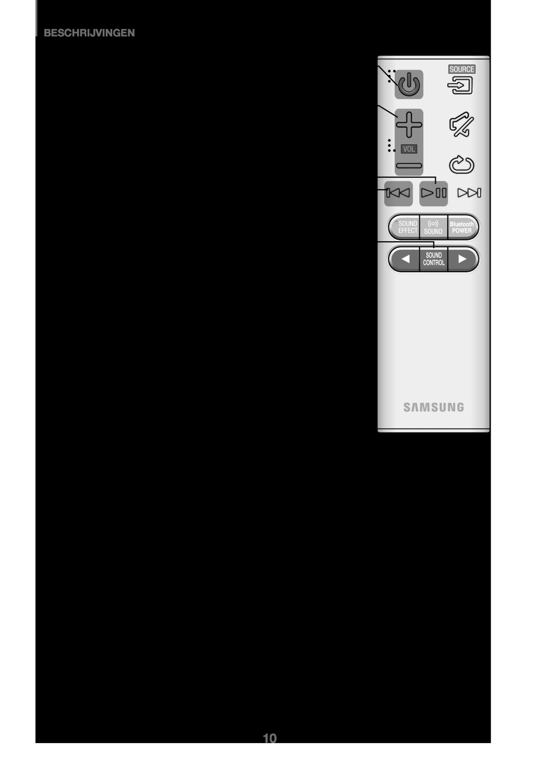 Samsung HW-K450/ZF, HW-K450/EN, HW-J450/EN, HW-J450/ZF manual Beschrijvingen, Hiermee schakelt u de Soundbar in en uit 