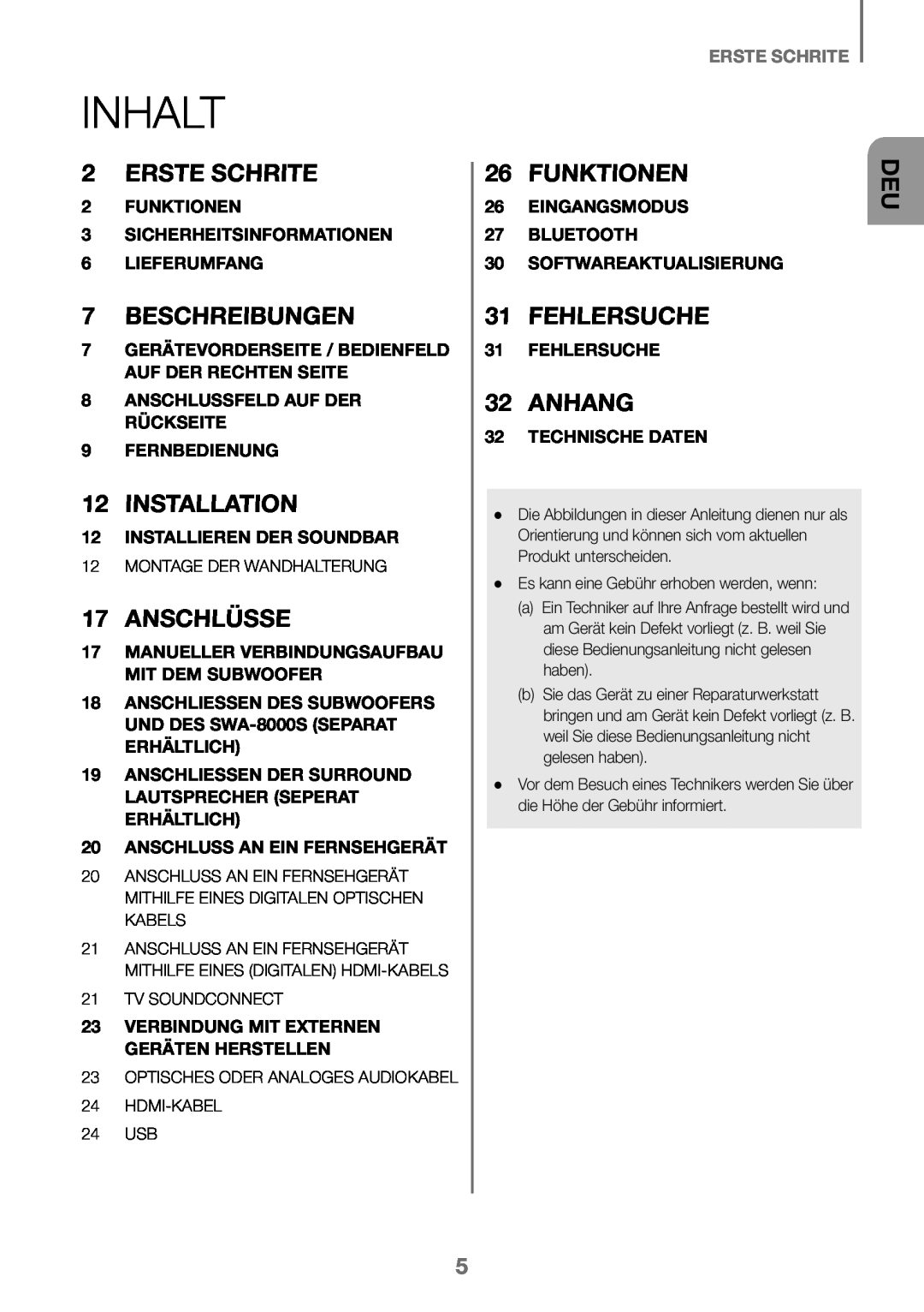 Samsung HW-K450/ZF manual Inhalt, Erste Schrite, Beschreibungen, Anschlüsse, Funktionen, Fehlersuche, Anhang, Installation 