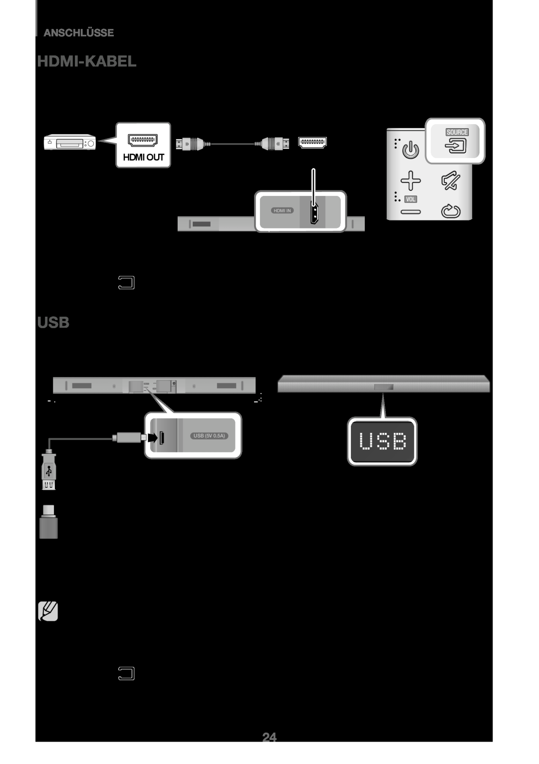 Samsung HW-J450/ZF, HW-K450/EN, HW-J450/EN manual Hdmi-Kabel, Anschlüsse, Digitalgeräte, mitgeliefert, Anzeige, USB-Anschluss 