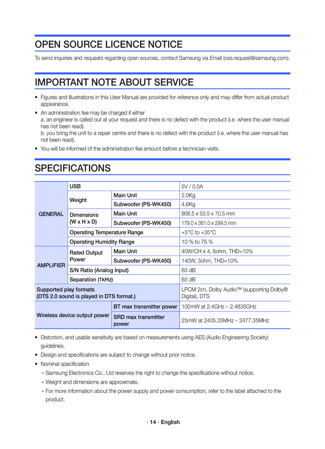 Samsung HW-K450/EN manual Open Source Licence Notice, Important Note about Service, Specifications 