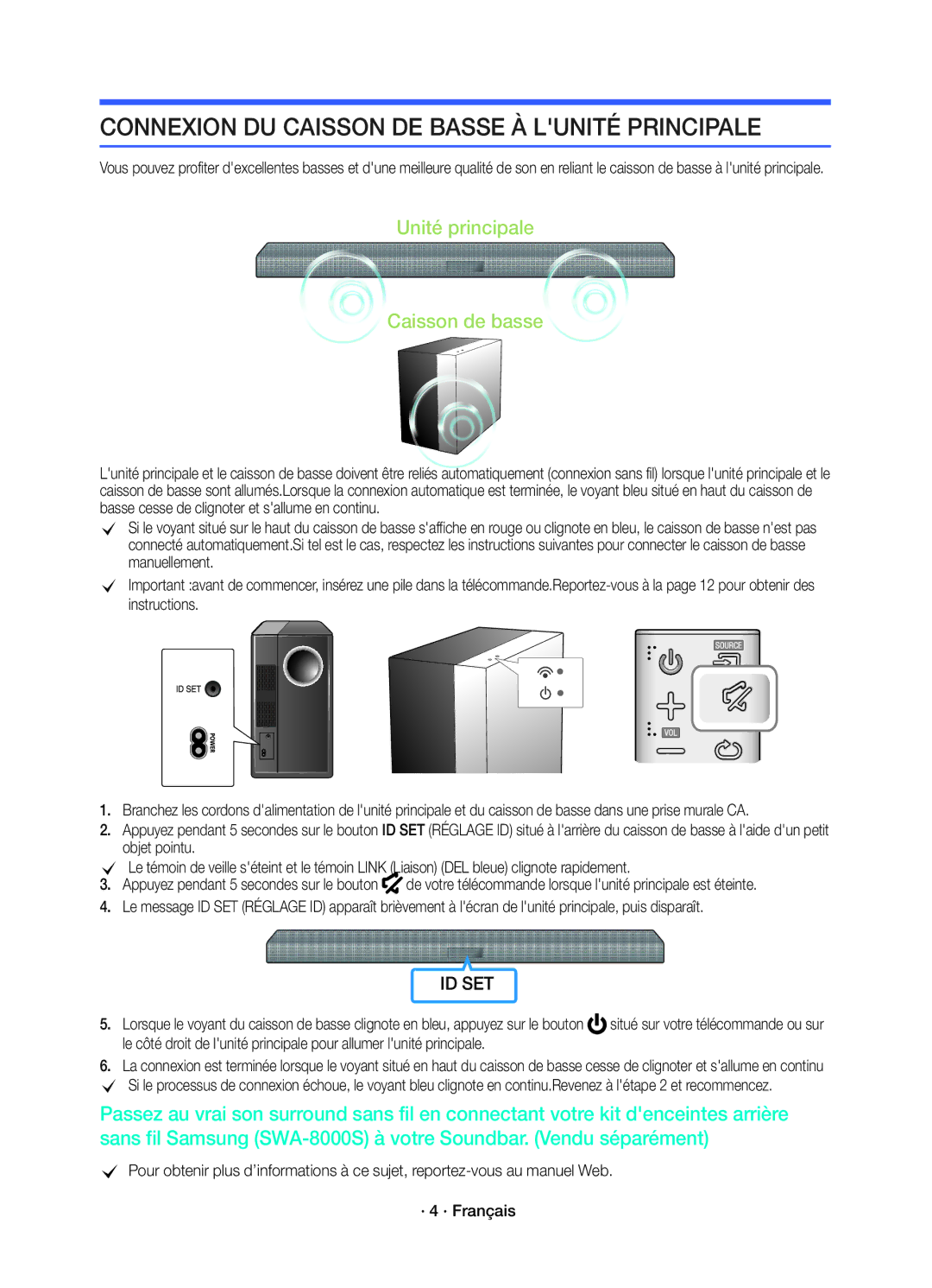 Samsung HW-K450/EN manual Connexion DU Caisson DE Basse À Lunité Principale 