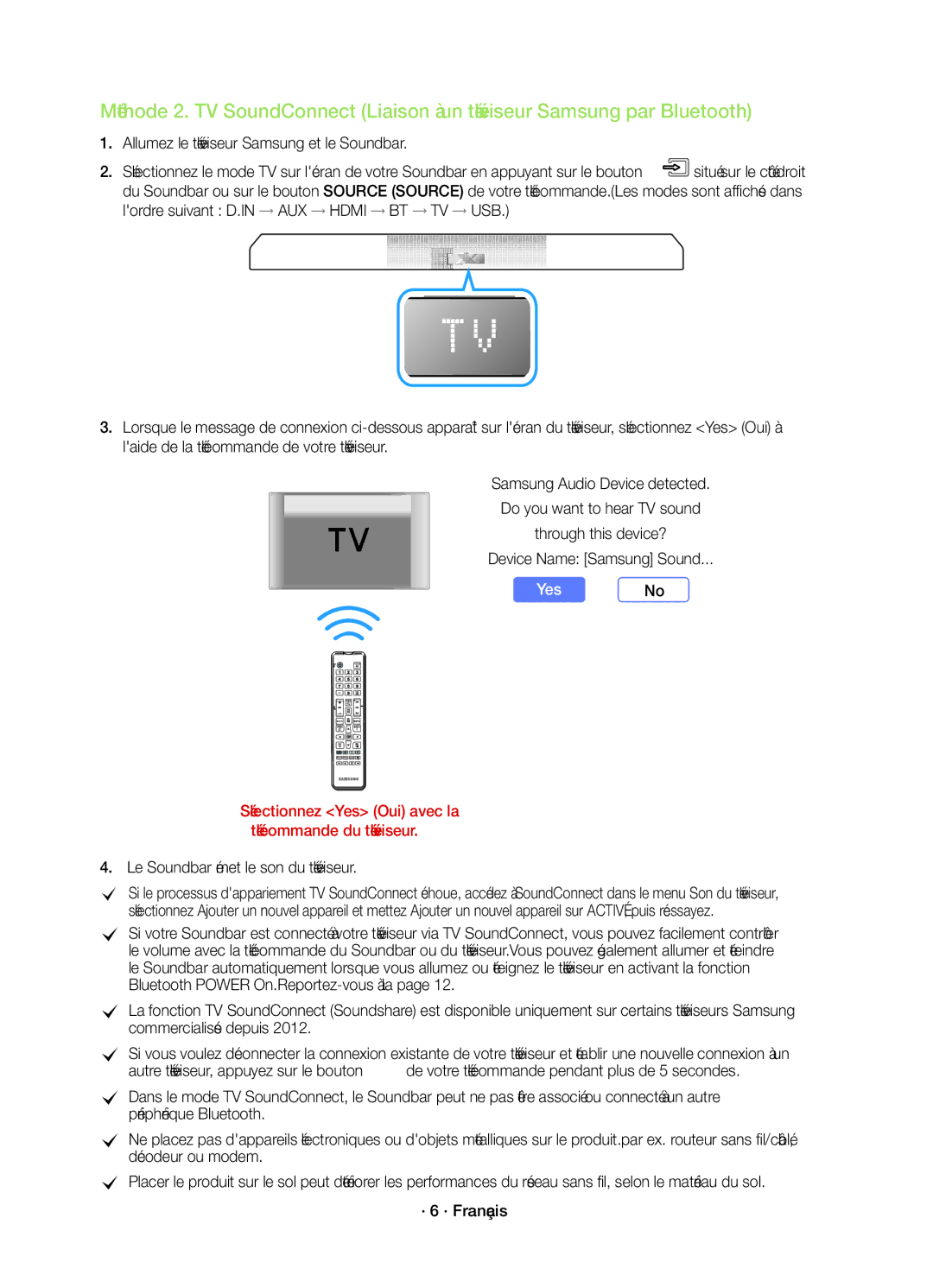 Samsung HW-K450/EN manual Sélectionnez Yes Oui avec la télécommande du téléviseur, Le Soundbar émet le son du téléviseur 