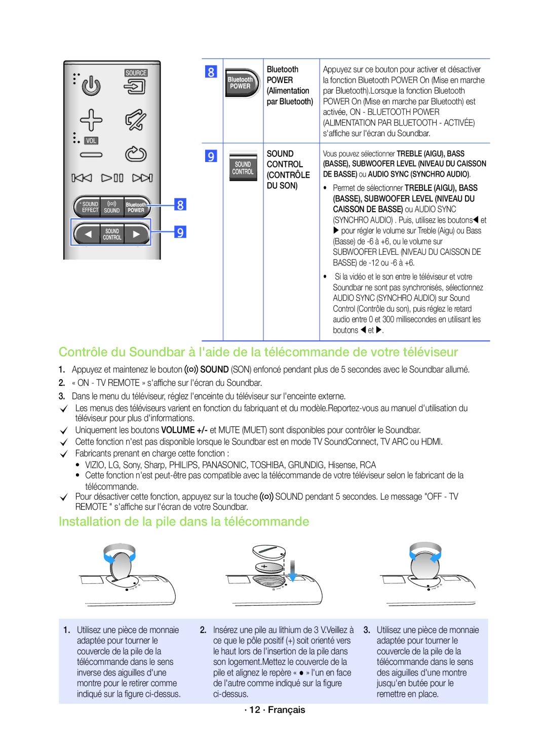 Samsung HW-K450/EN manual Installation de la pile dans la télécommande, Télécommande, · 12 · Français 