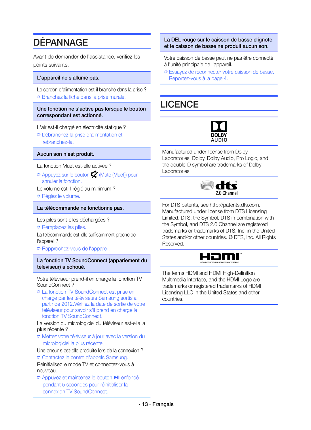 Samsung HW-K450/EN manual Dépannage, Licence, Aucun son nest produit La fonction Muet est-elle activée ? 