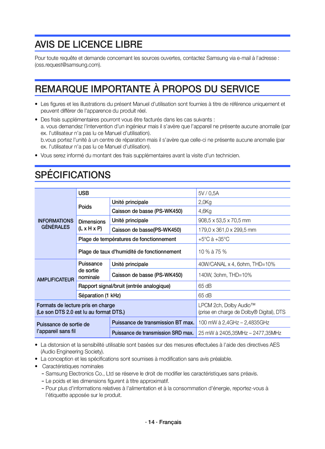 Samsung HW-K450/EN manual Avis DE Licence Libre, Remarque Importante À Propos DU Service, Spécifications 