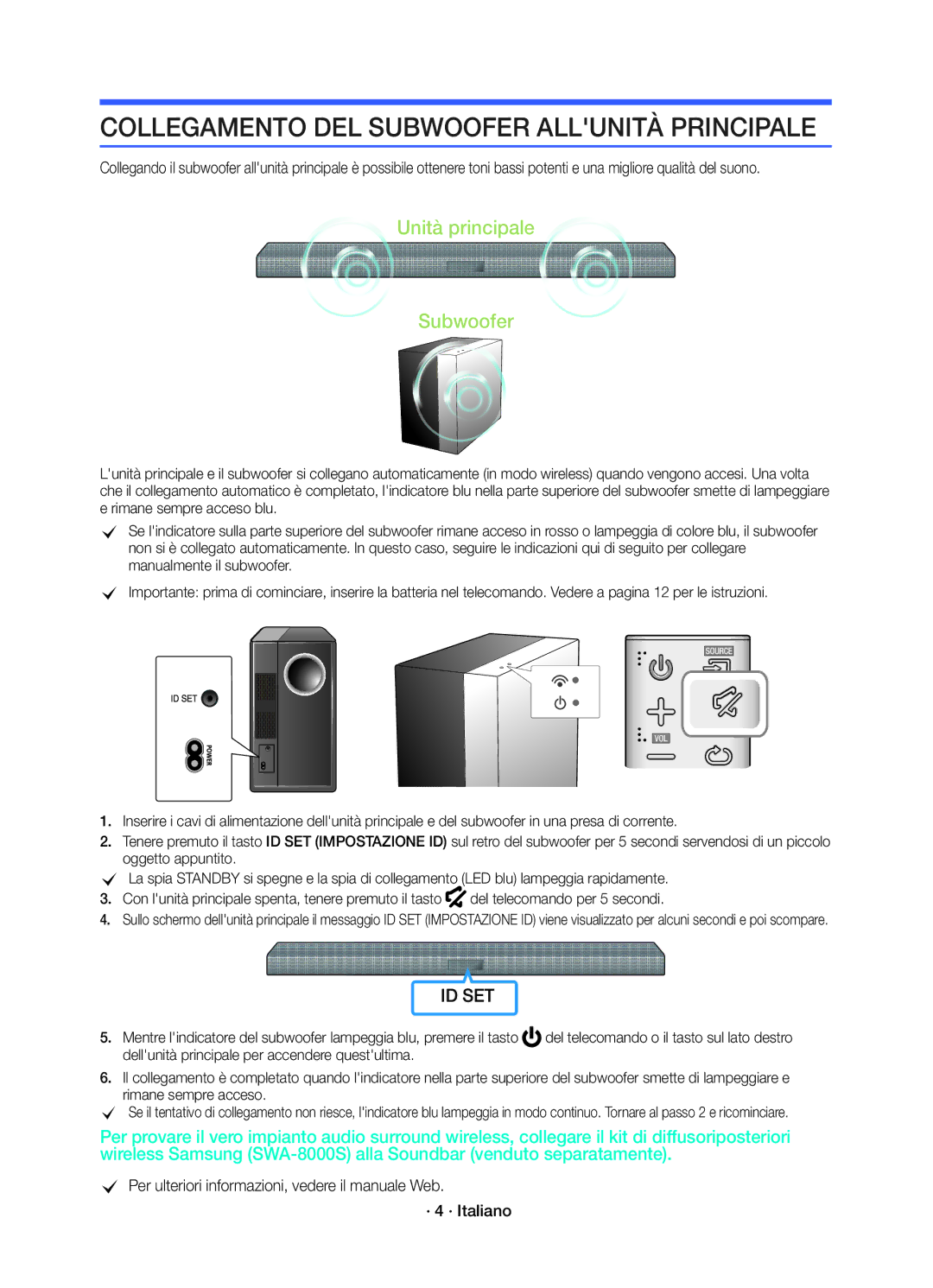 Samsung HW-K450/EN manual Collegamento DEL Subwoofer Allunità Principale 