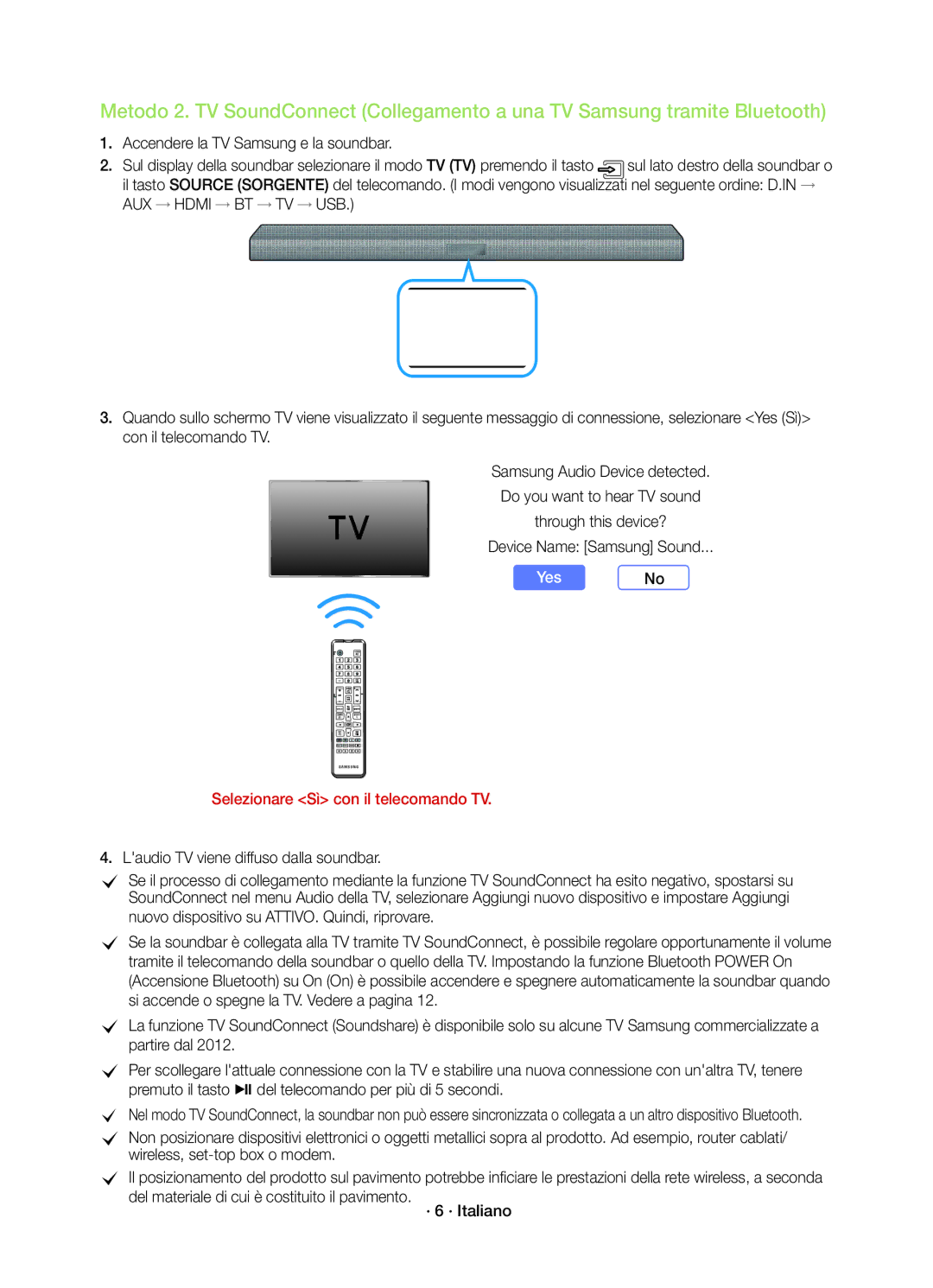 Samsung HW-K450/EN manual Accendere la TV Samsung e la soundbar, Selezionare Sì con il telecomando TV 