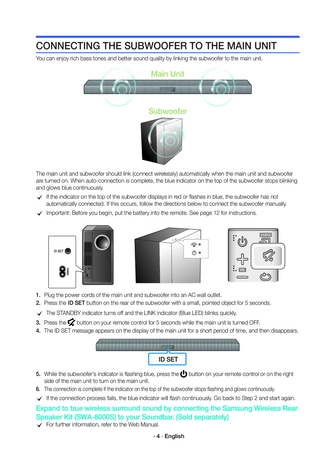 Samsung HW-K450/EN manual Connecting the Subwoofer to the Main Unit, Id Set 