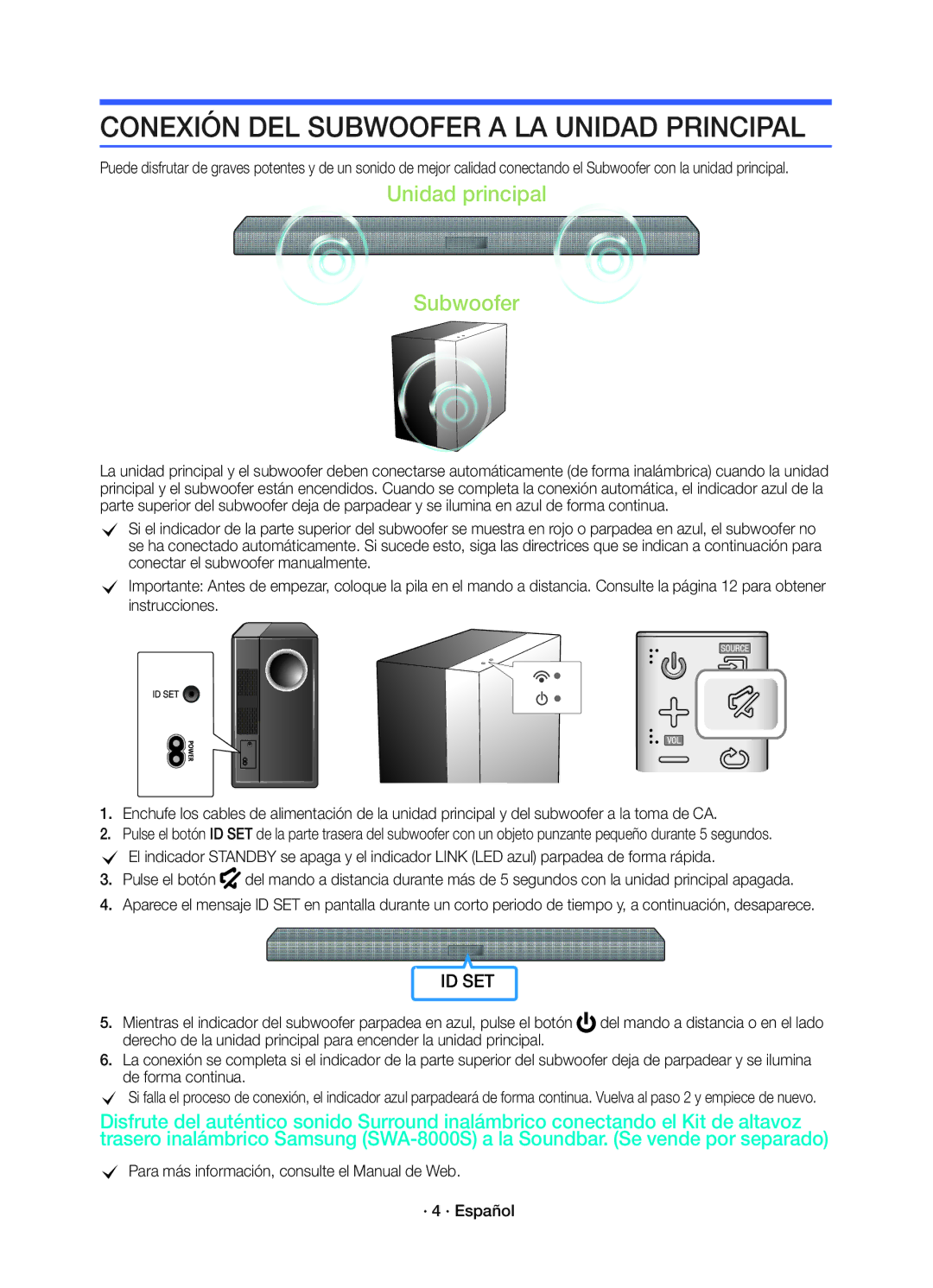 Samsung HW-K450/EN manual Conexión DEL Subwoofer a LA Unidad Principal 