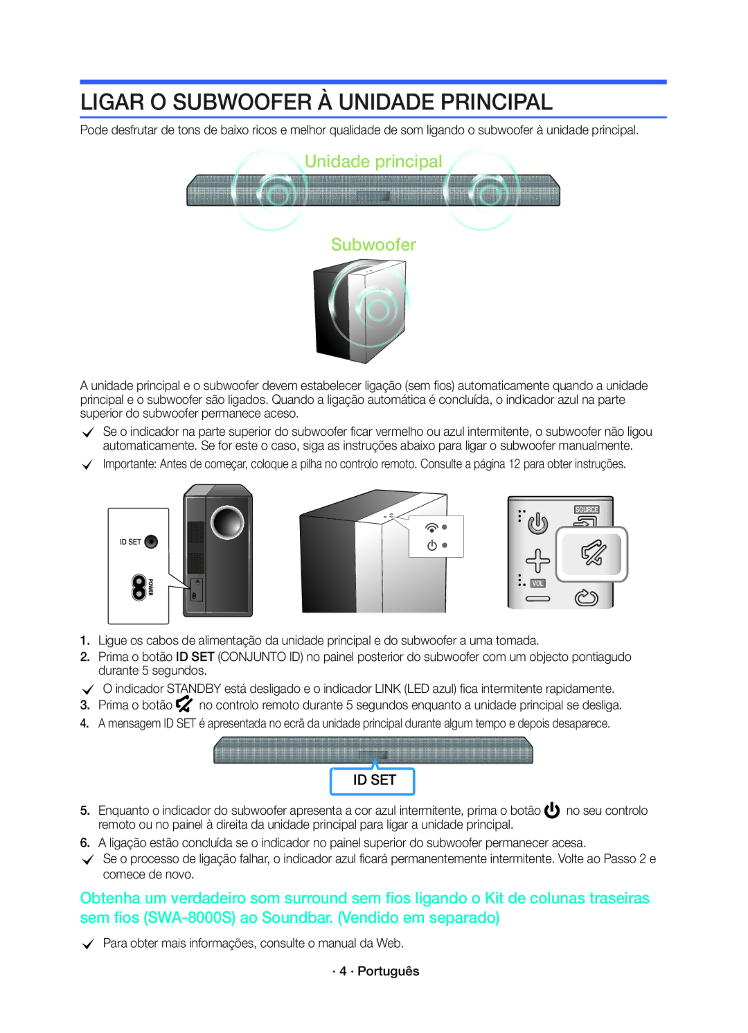 Samsung HW-K450/EN manual Ligar O Subwoofer À Unidade Principal, Unidade principal Subwoofer 