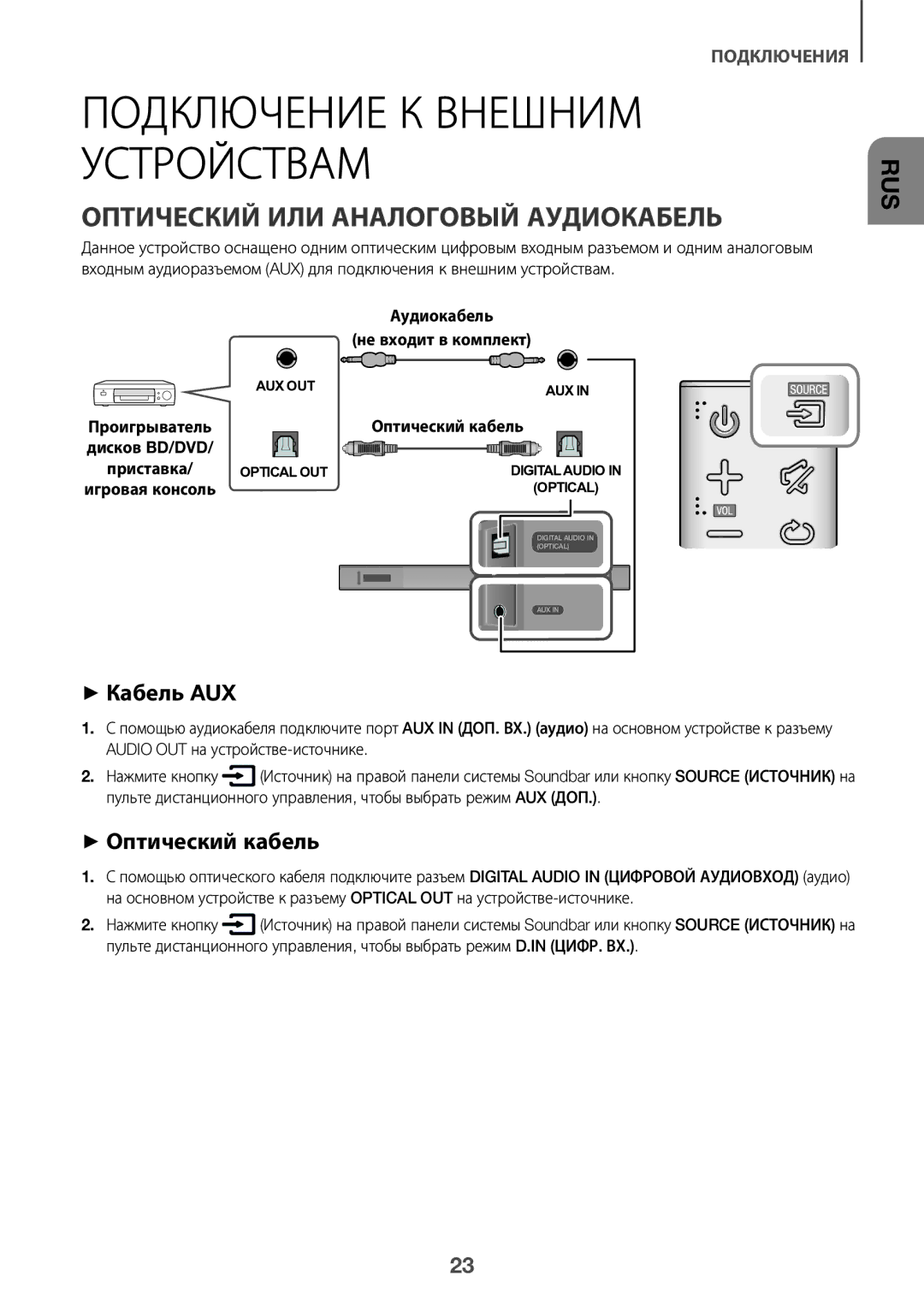 Samsung HW-K450/RU manual Оптический ИЛИ Аналоговый Аудиокабель, ++Кабель AUX, ++Оптический кабель, Дисков BD/DVD 