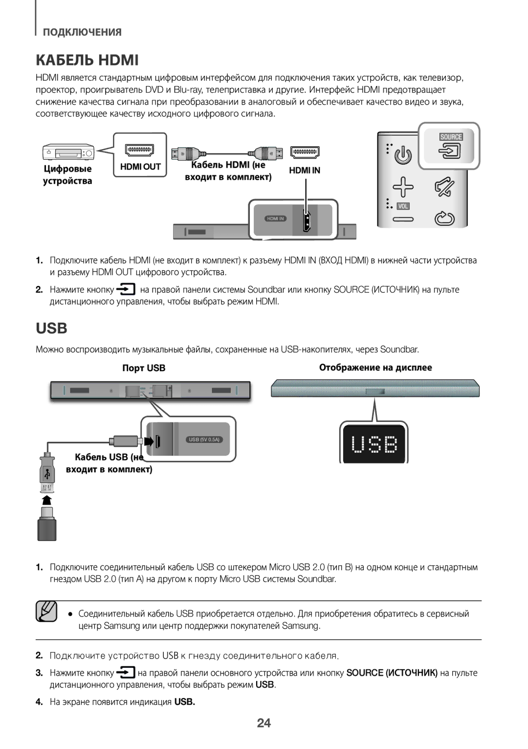 Samsung HW-K450/RU manual Кабель Hdmi, Usb, Порт USB 