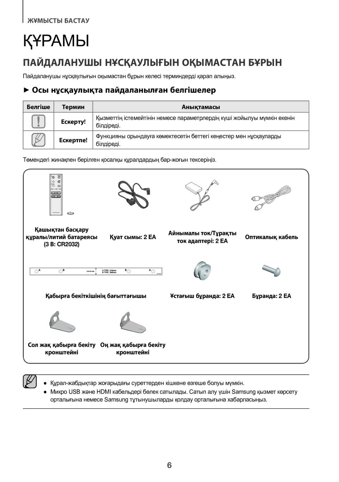 Samsung HW-K450/RU manual Құрамы, Пайдаланушы Нұсқаулығын Оқымастан Бұрын, ++Осы нұсқаулықта пайдаланылған белгішелер 