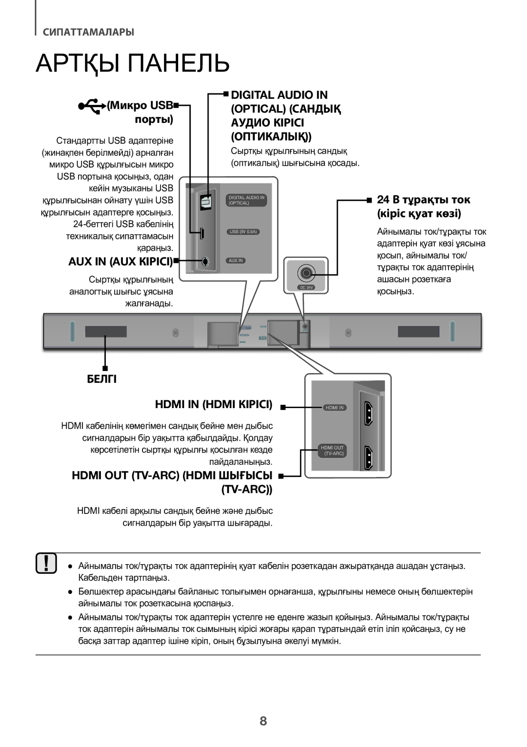 Samsung HW-K450/RU manual Артқы Панель, Қараңыз, Сыртқы құрылғының сандық Оптикалық шығысына қосады 