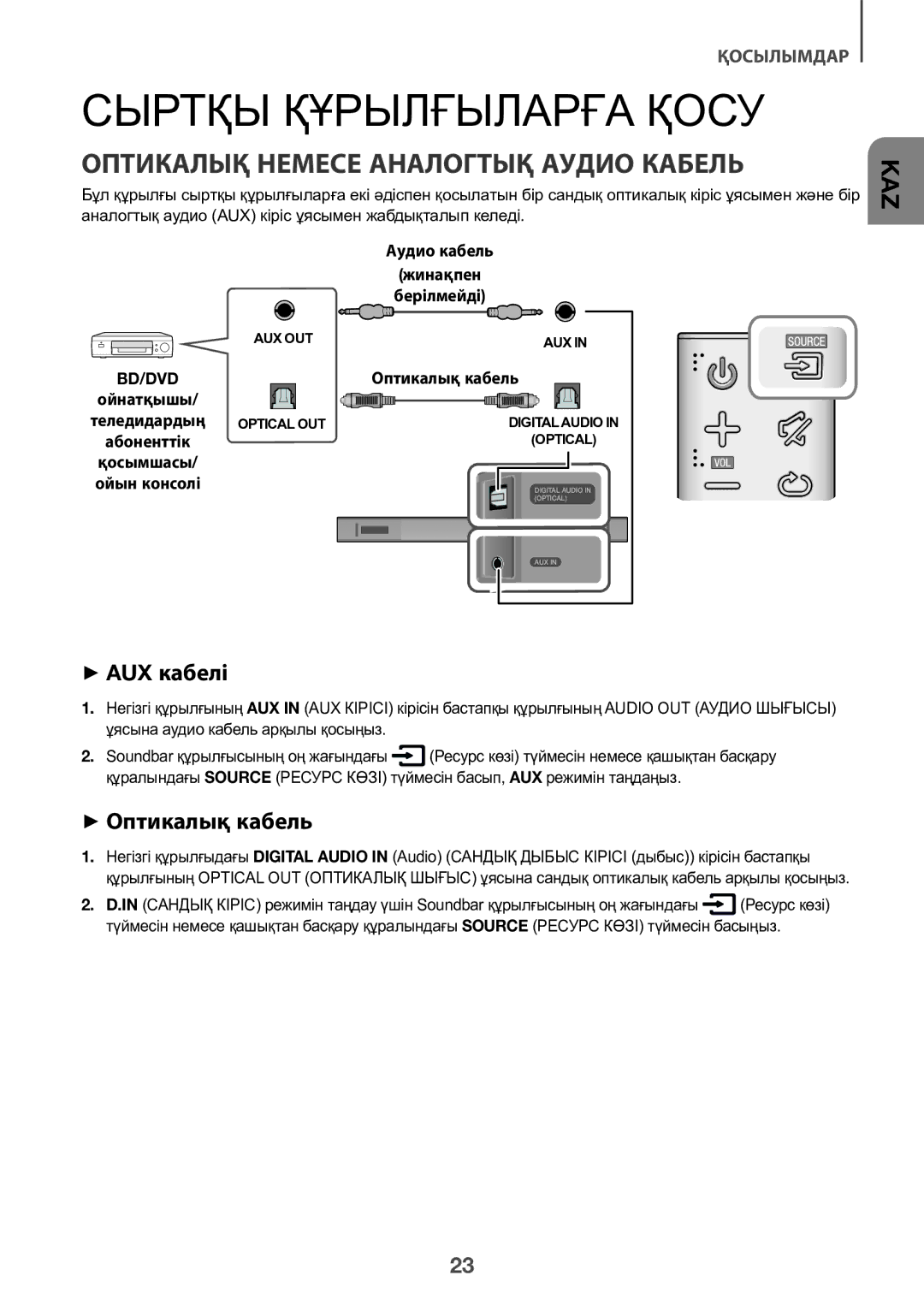 Samsung HW-K450/RU Сыртқы Құрылғыларға Қосу, Оптикалық Немесе Аналогтық Аудио Кабель, ++AUX кабелі, ++Оптикалық кабель 