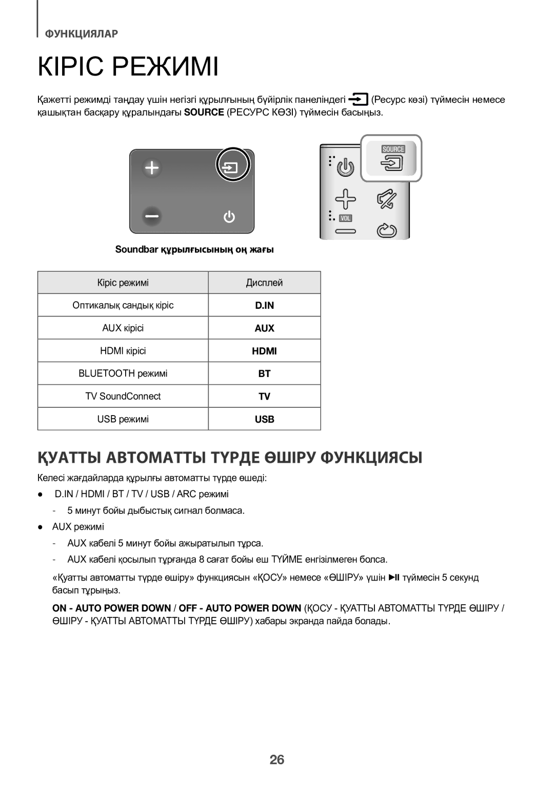 Samsung HW-K450/RU manual Кіріс Режимі, Қуатты Автоматты Түрде Өшіру Функциясы, Soundbar құрылғысының оң жағы 