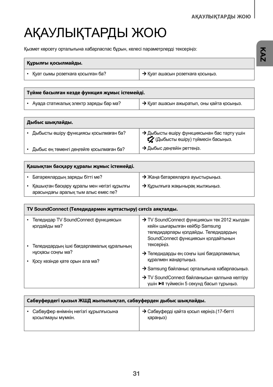 Samsung HW-K450/RU manual Ақаулықтарды ЖОЮ 