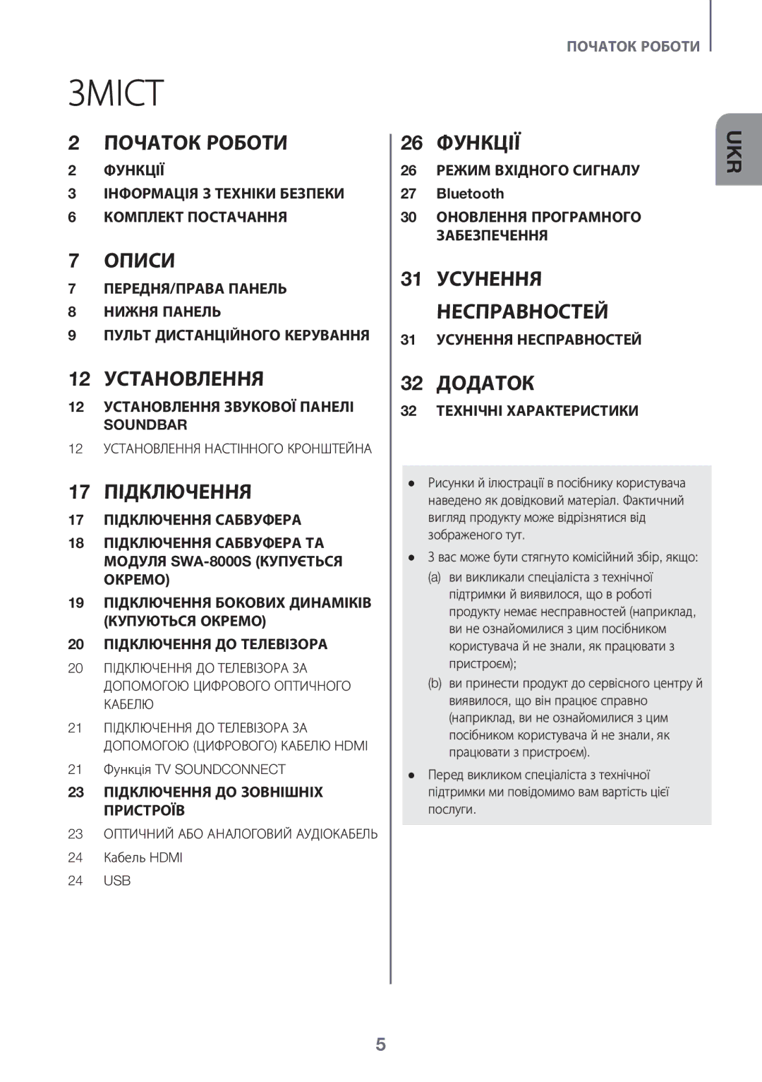 Samsung HW-K450/RU manual Зміст, 21 Функція TV Soundconnect, 24 Кабель Hdmi 24 USB 