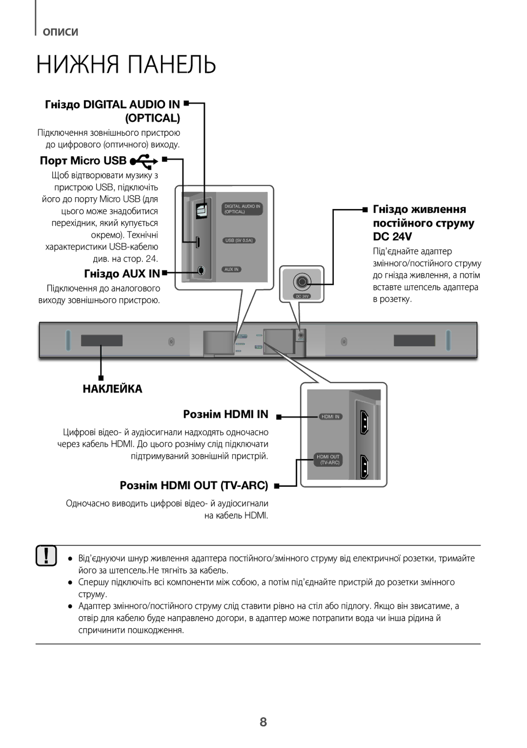 Samsung HW-K450/RU manual Нижня Панель 