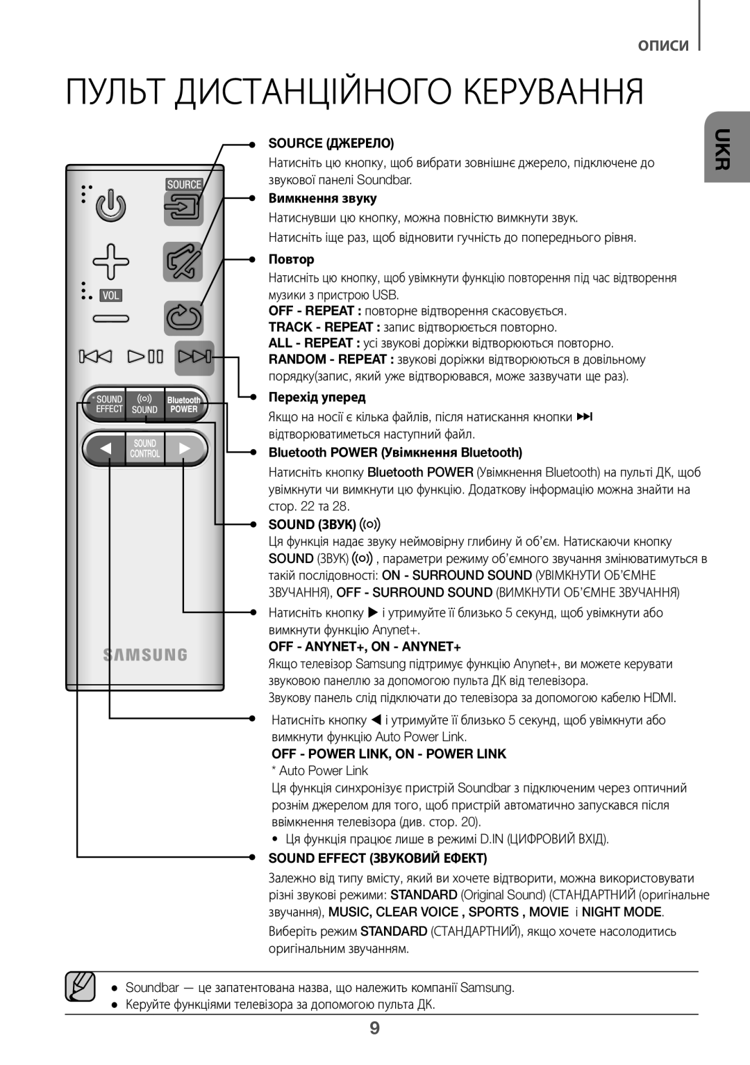 Samsung HW-K450/RU Пульт Дистанційного Керування, Вимкнення звуку, Перехід уперед, Bluetooth Power Увімкнення Bluetooth 