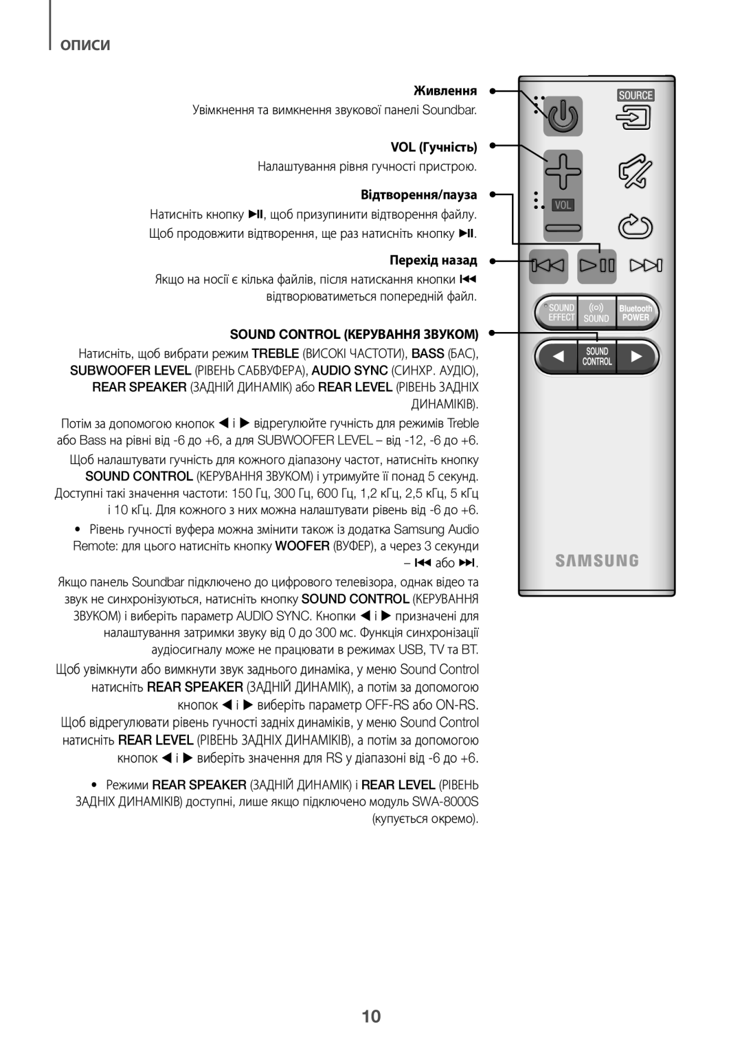 Samsung HW-K450/RU manual Живлення, VOL Гучність, Відтворення/пауза, Перехід назад 