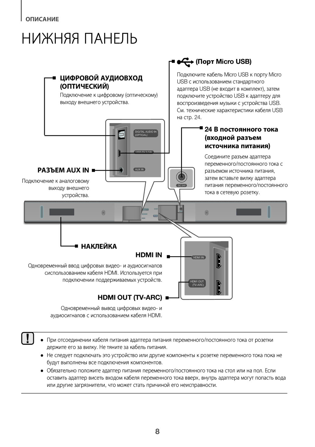 Samsung HW-K450/RU manual Нижняя Панель, Подключение к аналоговому выходу внешнего устройства, Соедините разъем адаптера 