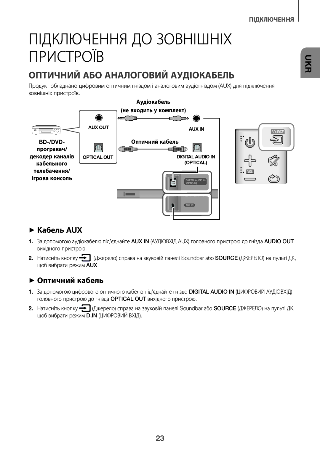 Samsung HW-K450/RU manual Підключення ДО Зовнішніх Пристроїв, Оптичний АБО Аналоговий Аудіокабель, ++Оптичний кабель 