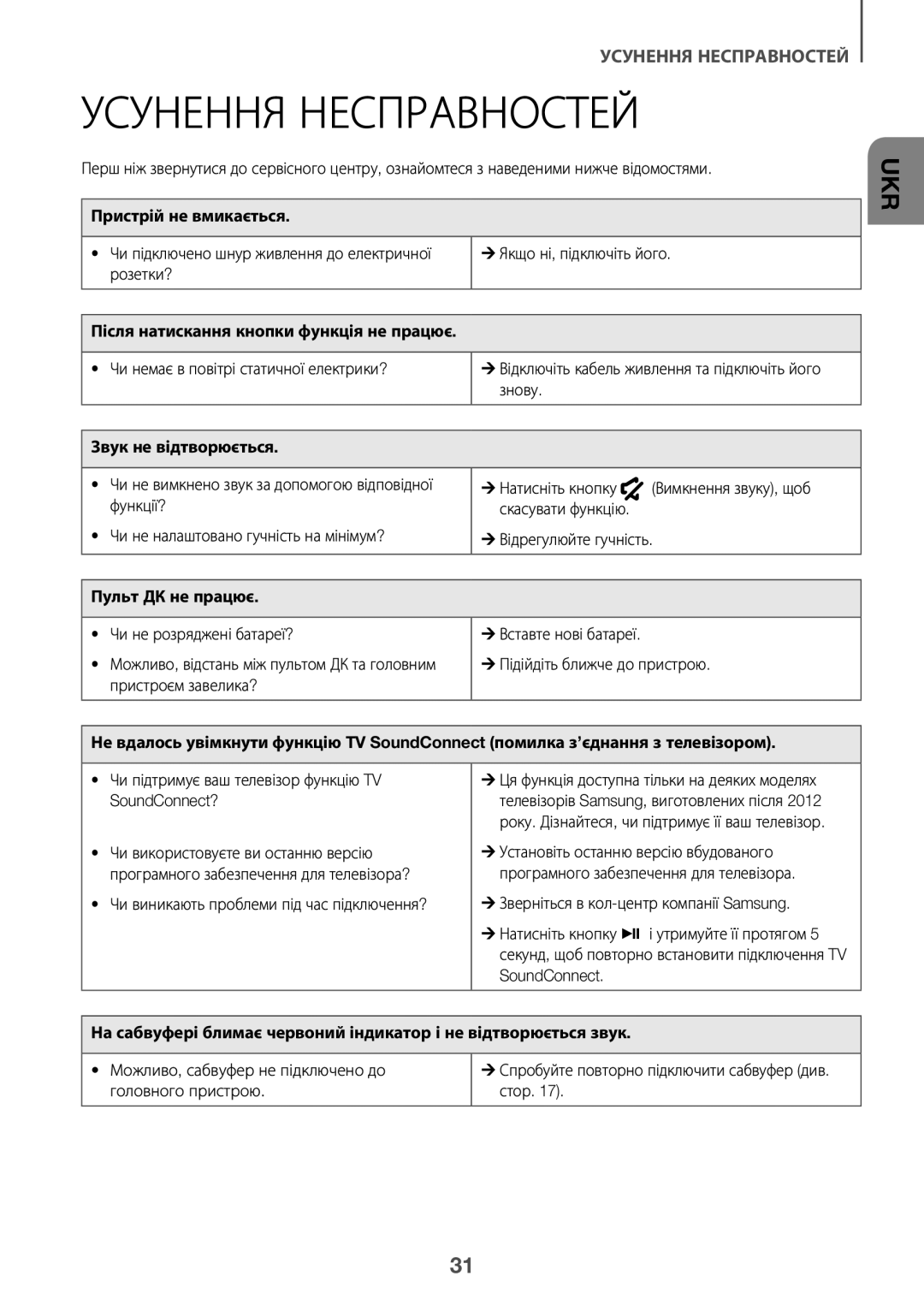 Samsung HW-K450/RU manual Усунення Несправностей, Пристрій не вмикається, Звук не відтворюється, Пульт ДК не працює 