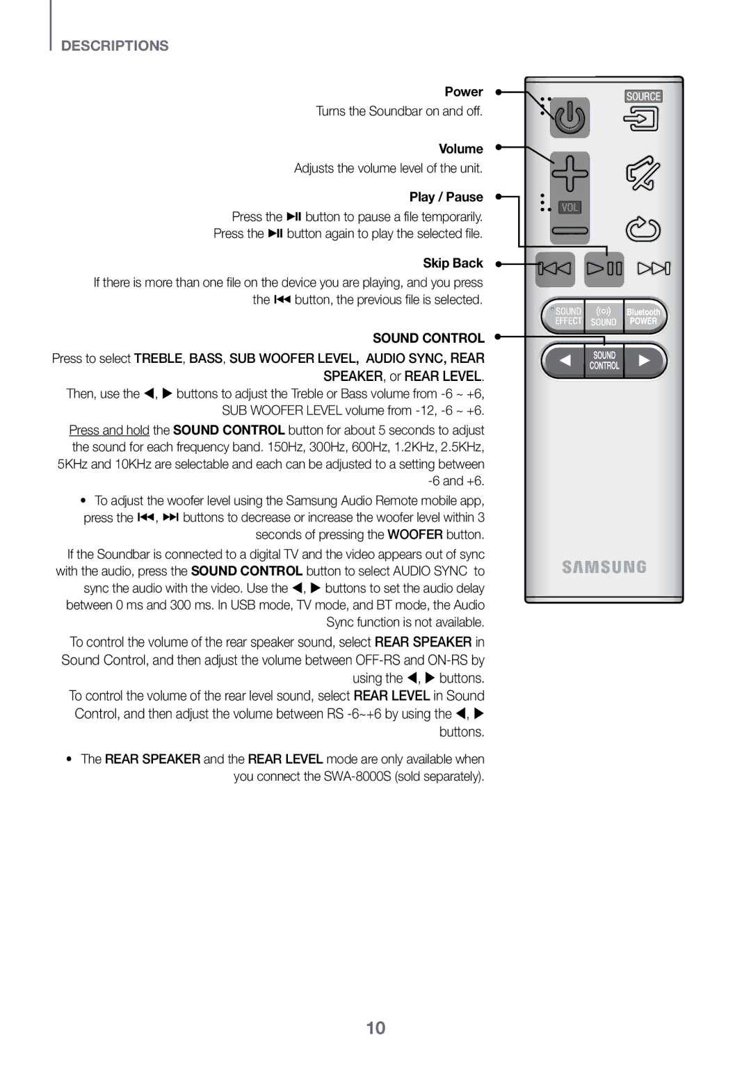 Samsung HW-K450/SQ manual Power, Turns the Soundbar on and off, Volume, Adjusts the volume level of the unit 