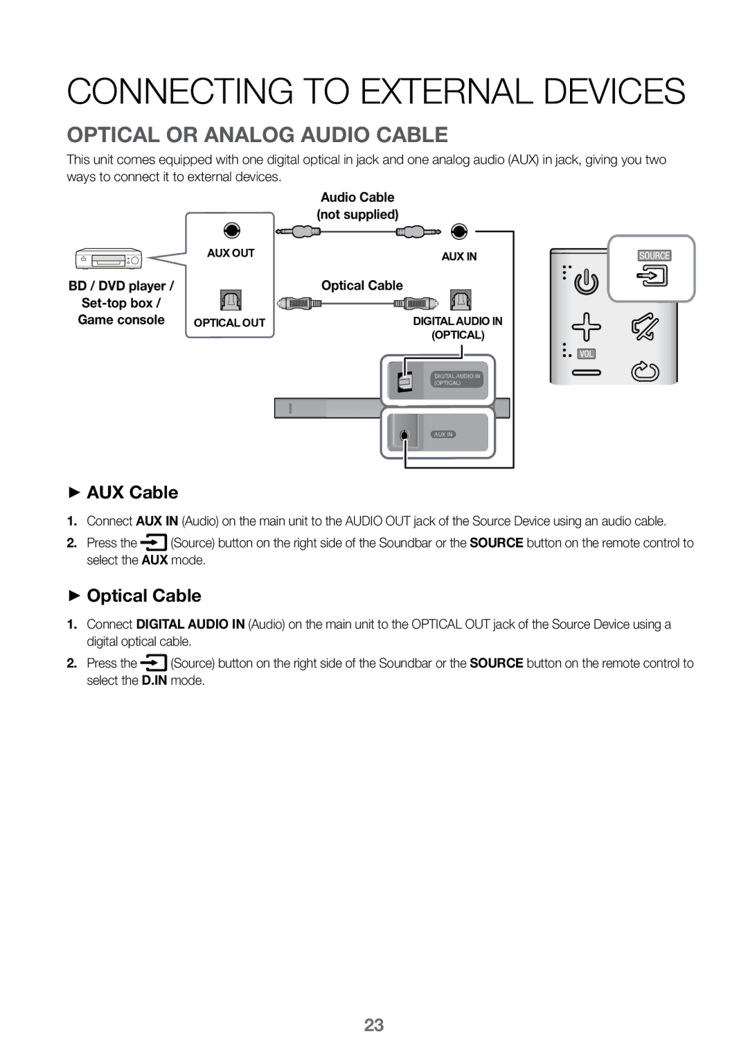 Samsung HW-K450/SQ manual Connecting to External Devices, Optical or Analog Audio Cable, ++Optical Cable, Not supplied 