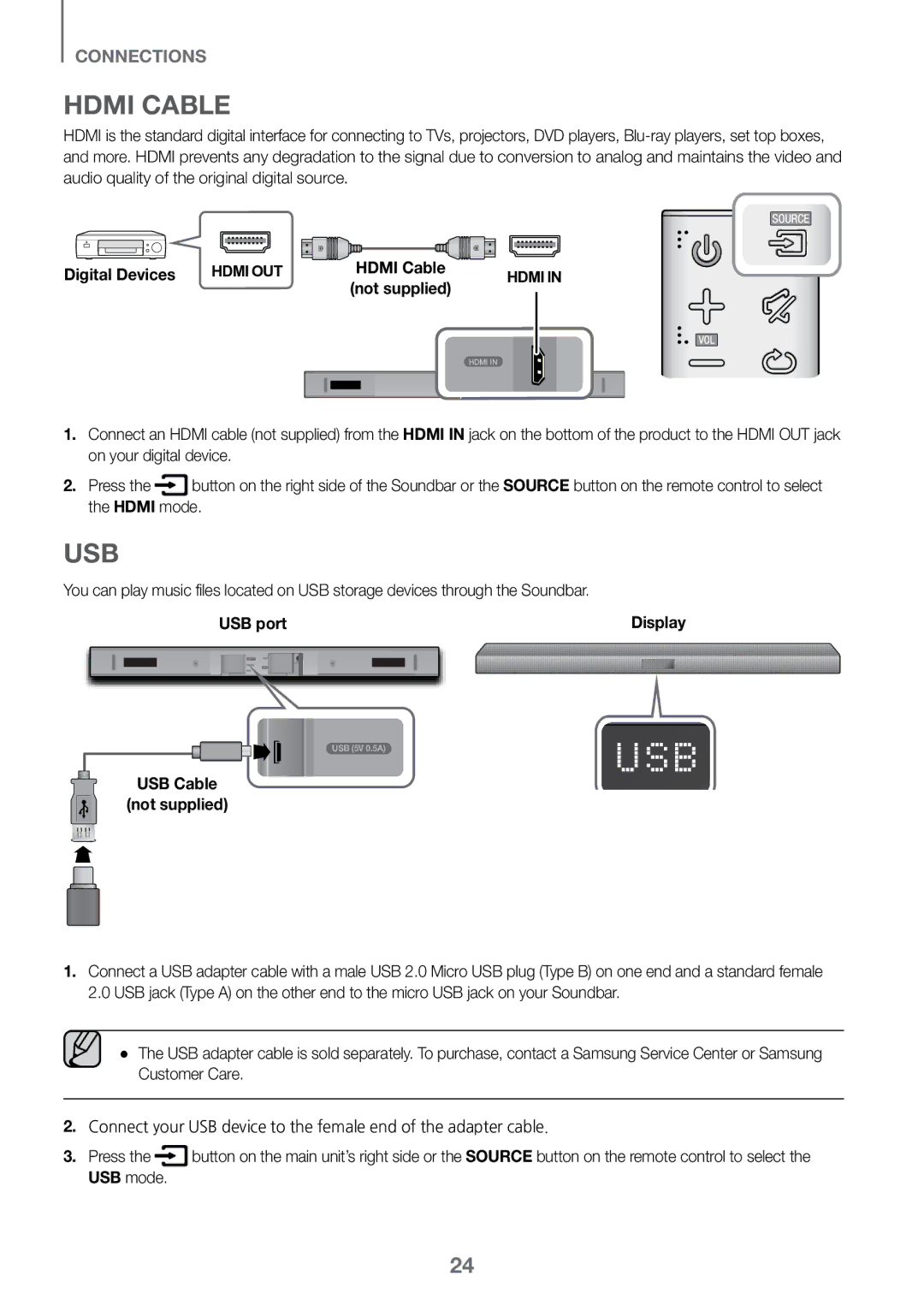 Samsung HW-K450/SQ manual Hdmi Cable 