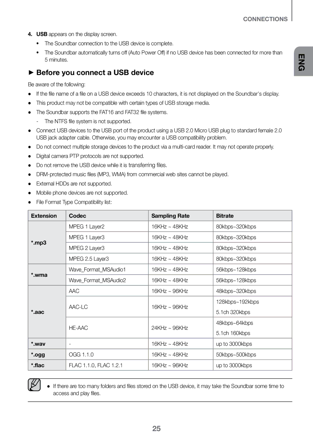 Samsung HW-K450/SQ manual ++Before you connect a USB device 