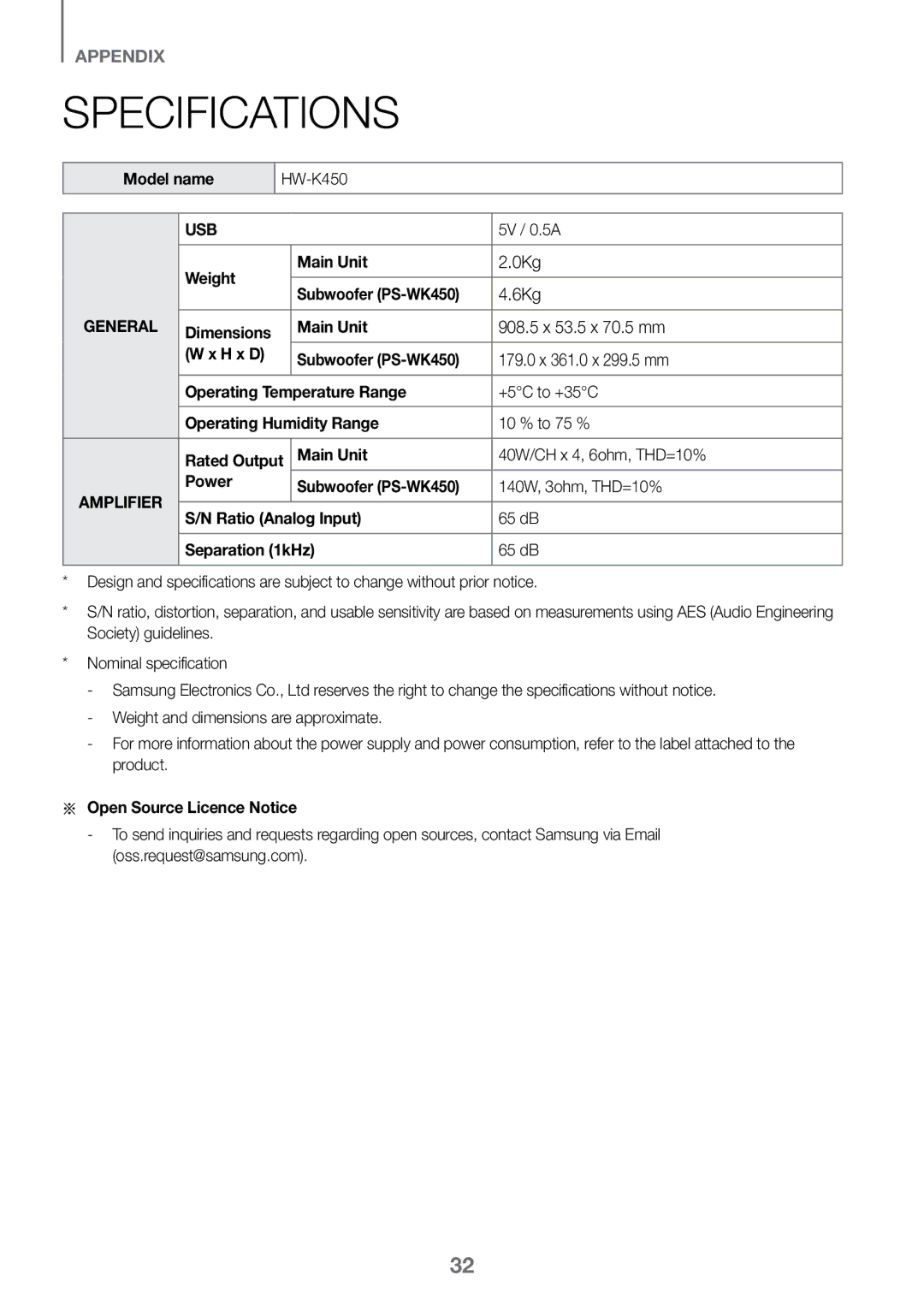 Samsung HW-K450/SQ manual Specifications 